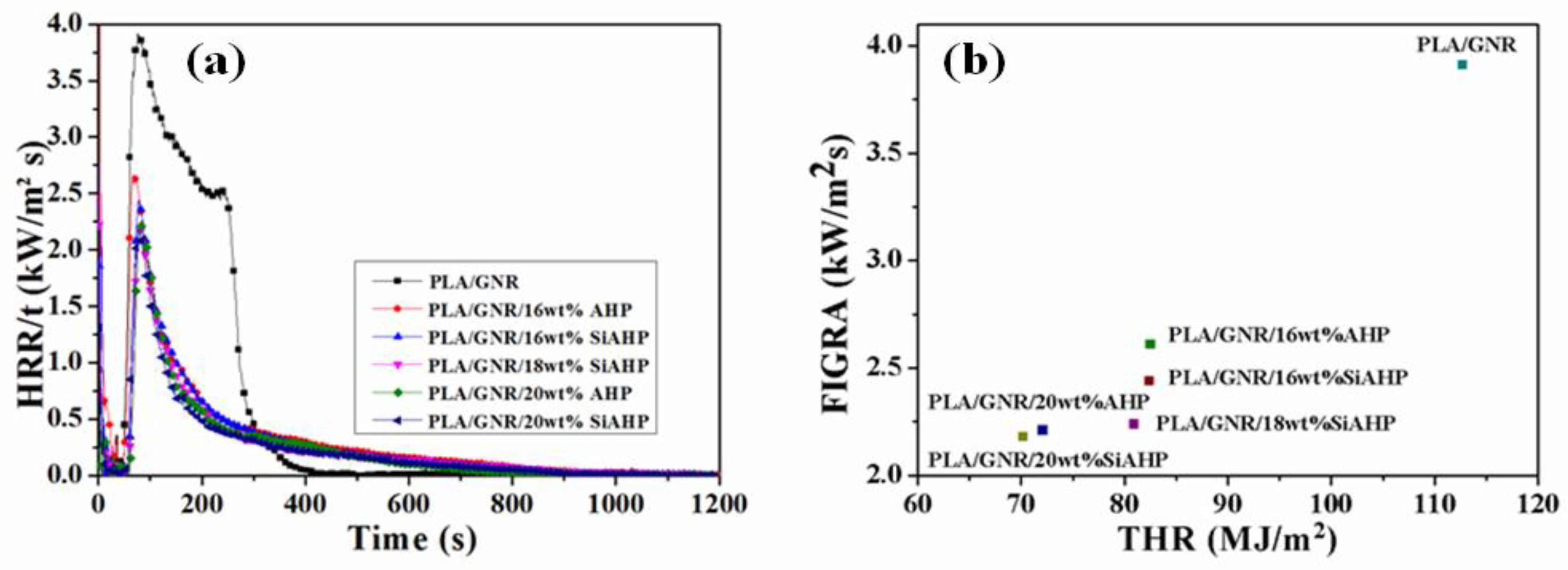 Polymers 11 01129 g009