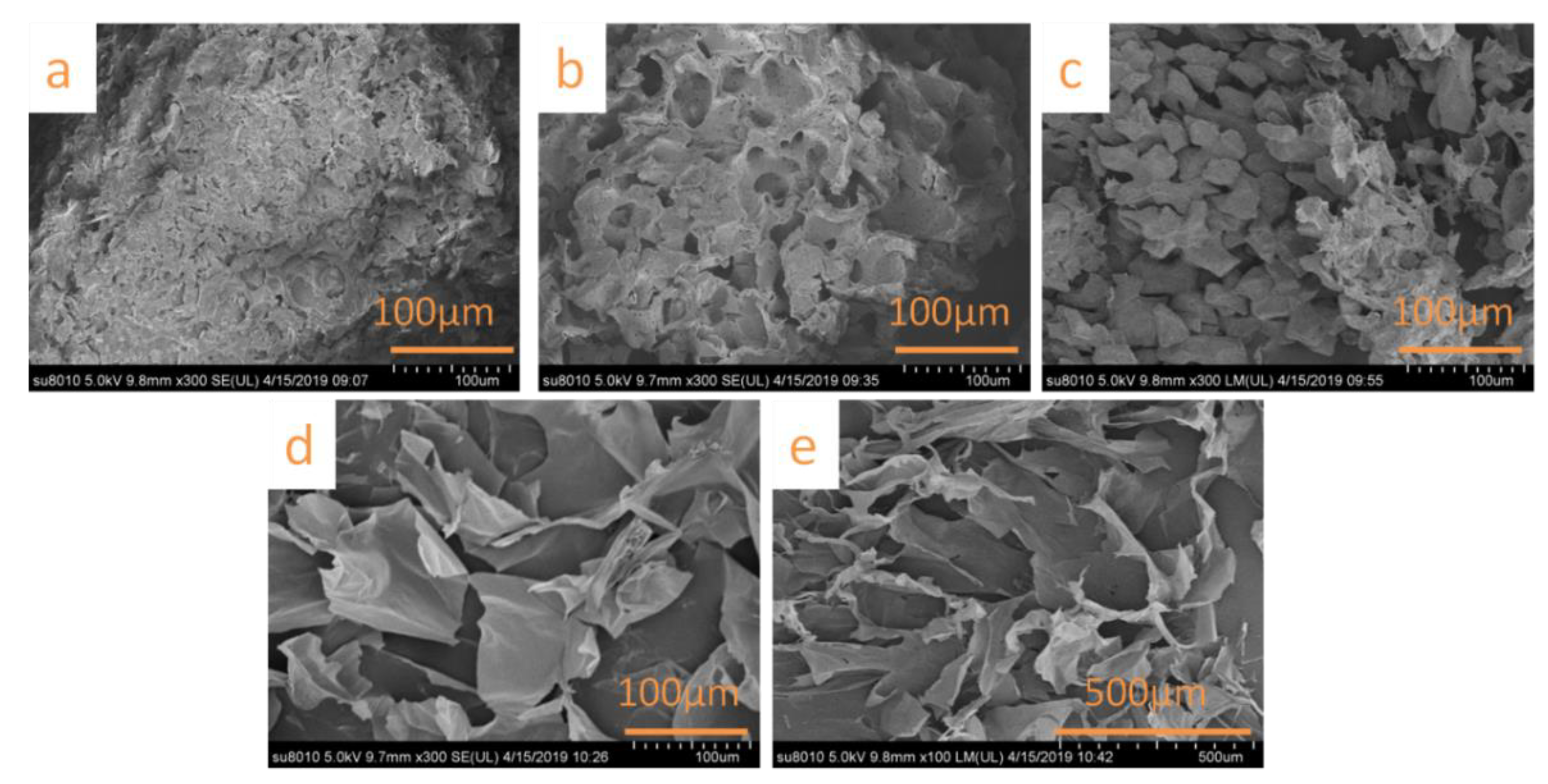 Polymers 11 01130 g002