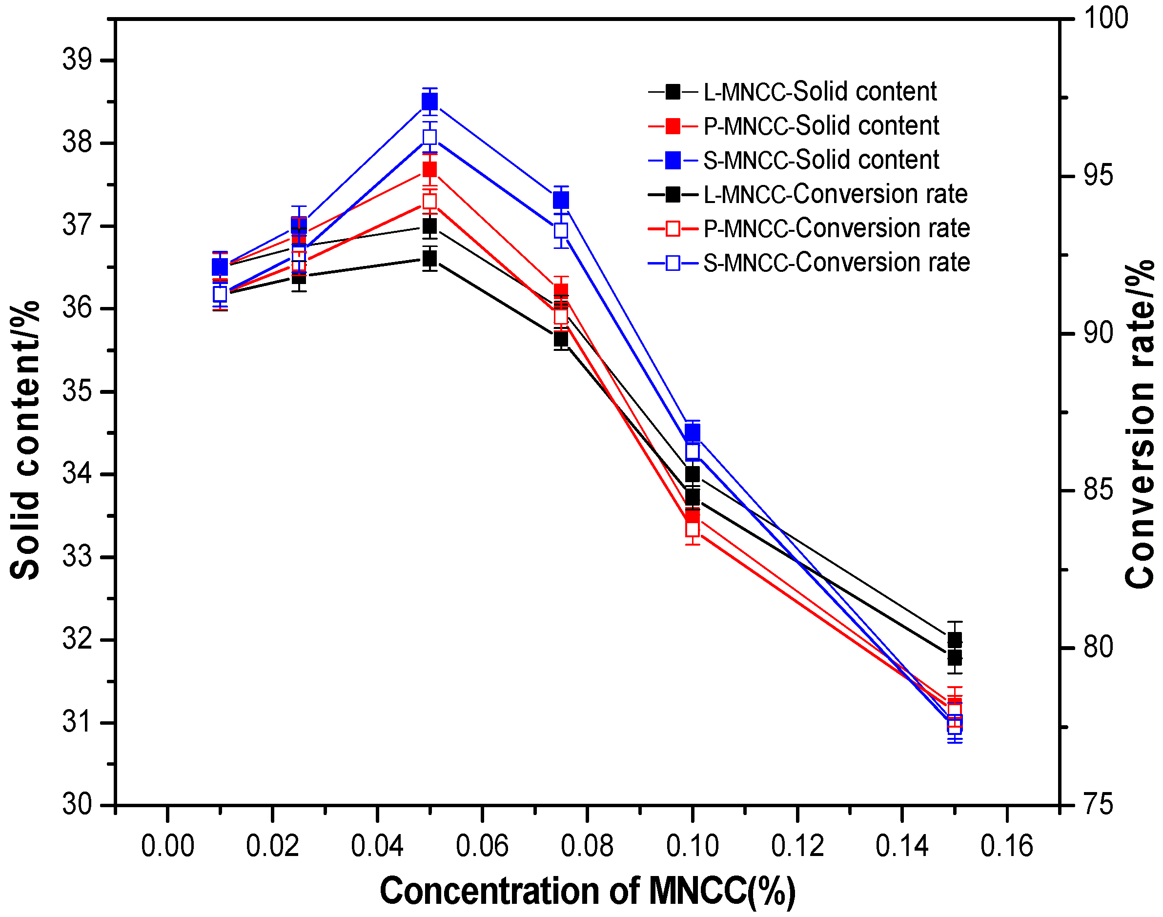 Polymers 11 01131 g005 Polymers 11 01131 g005