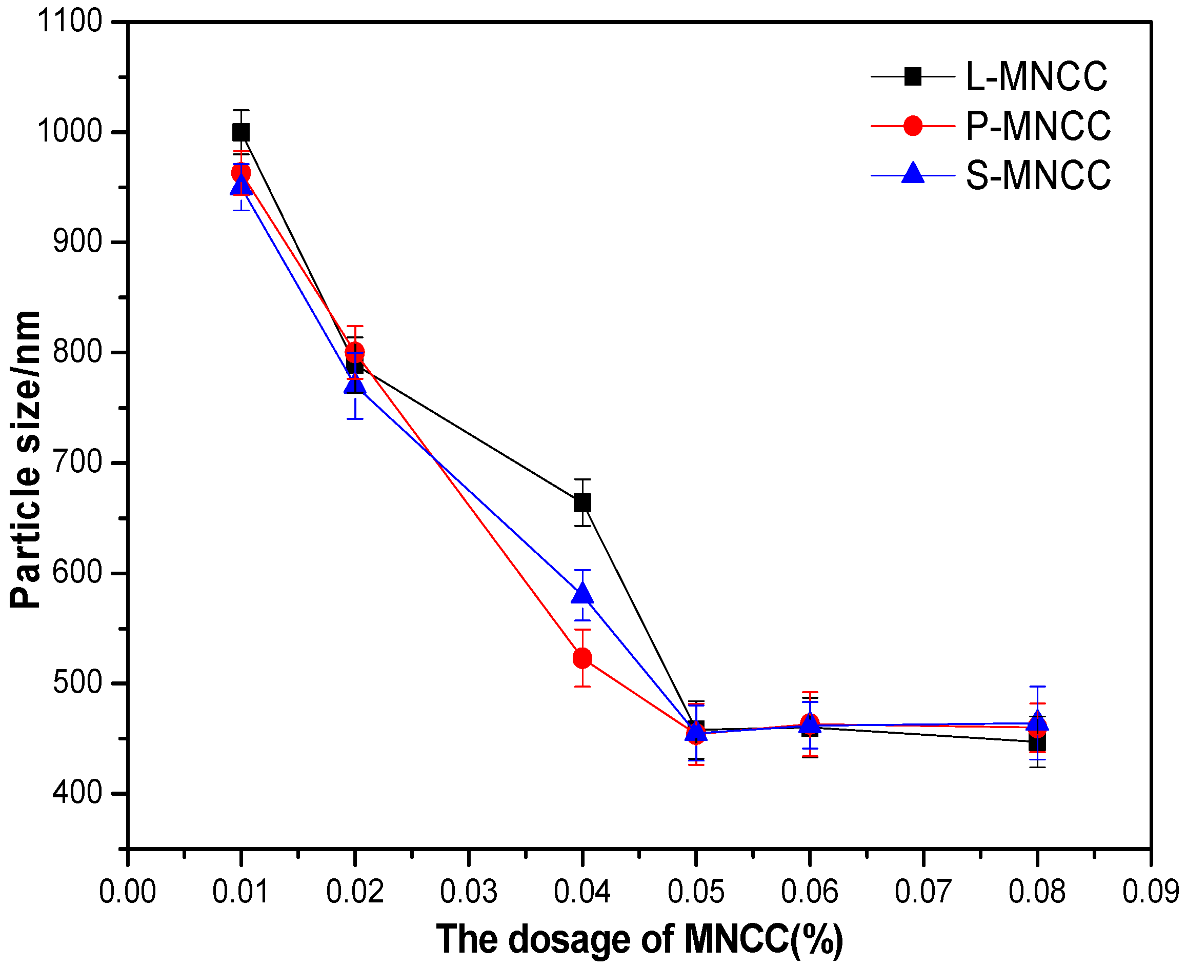 Polymers 11 01131 g006 Polymers 11 01131 g006