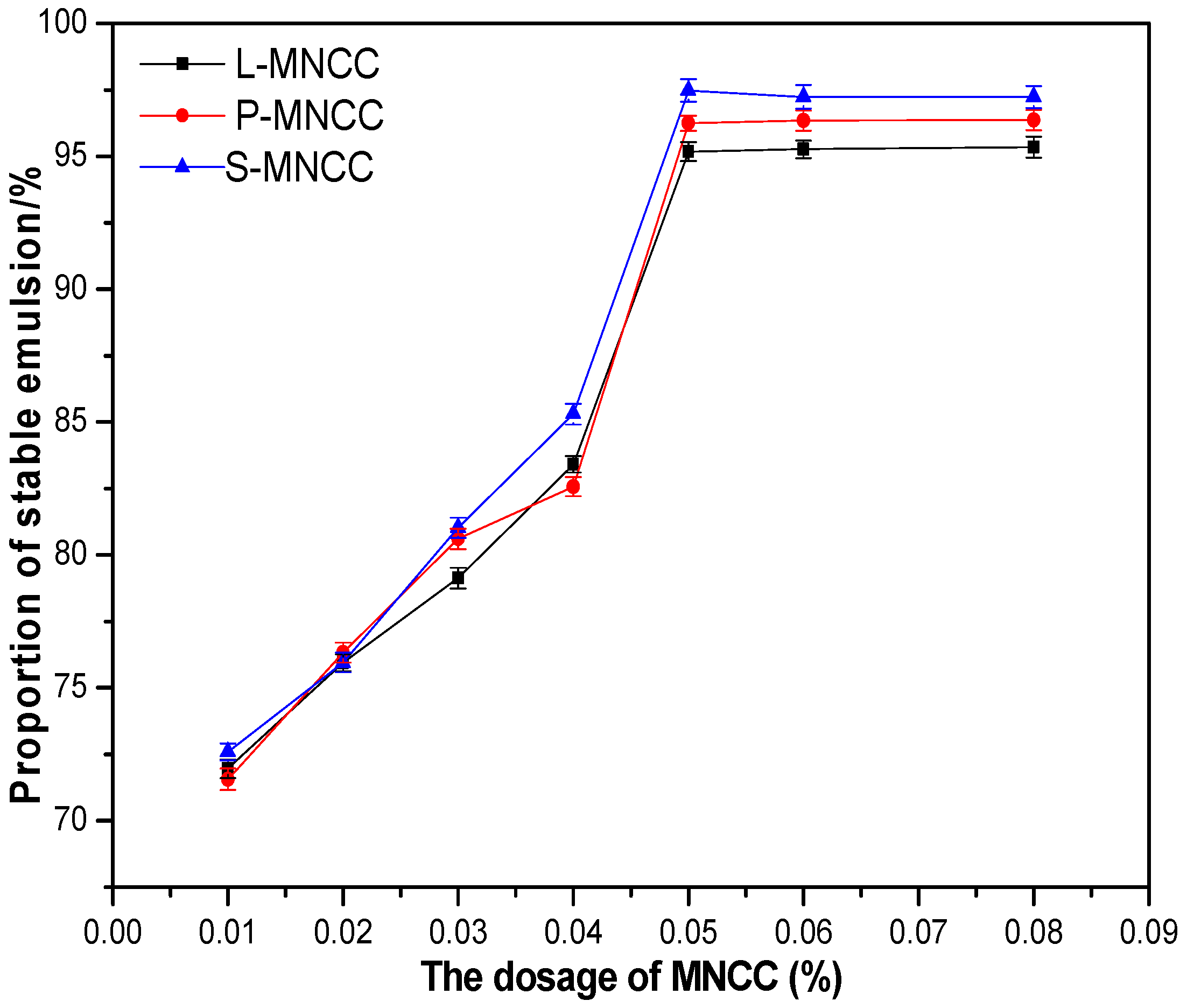 Polymers 11 01131 g007 Polymers 11 01131 g007
