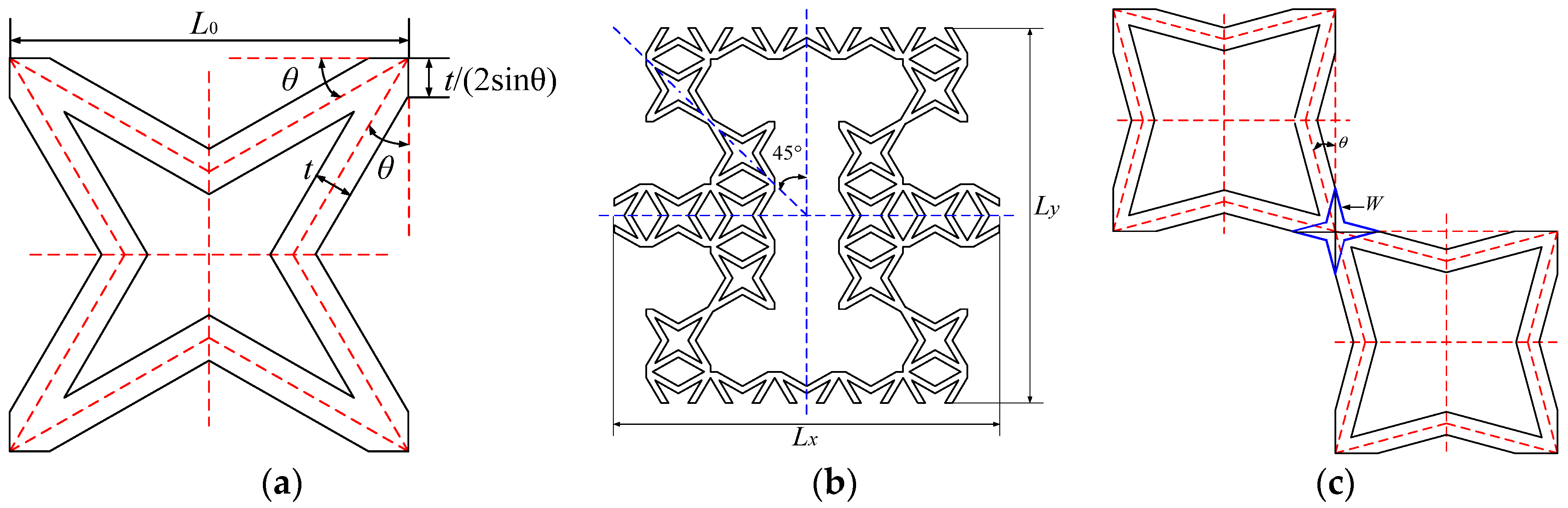 Polymers 11 01132 g001