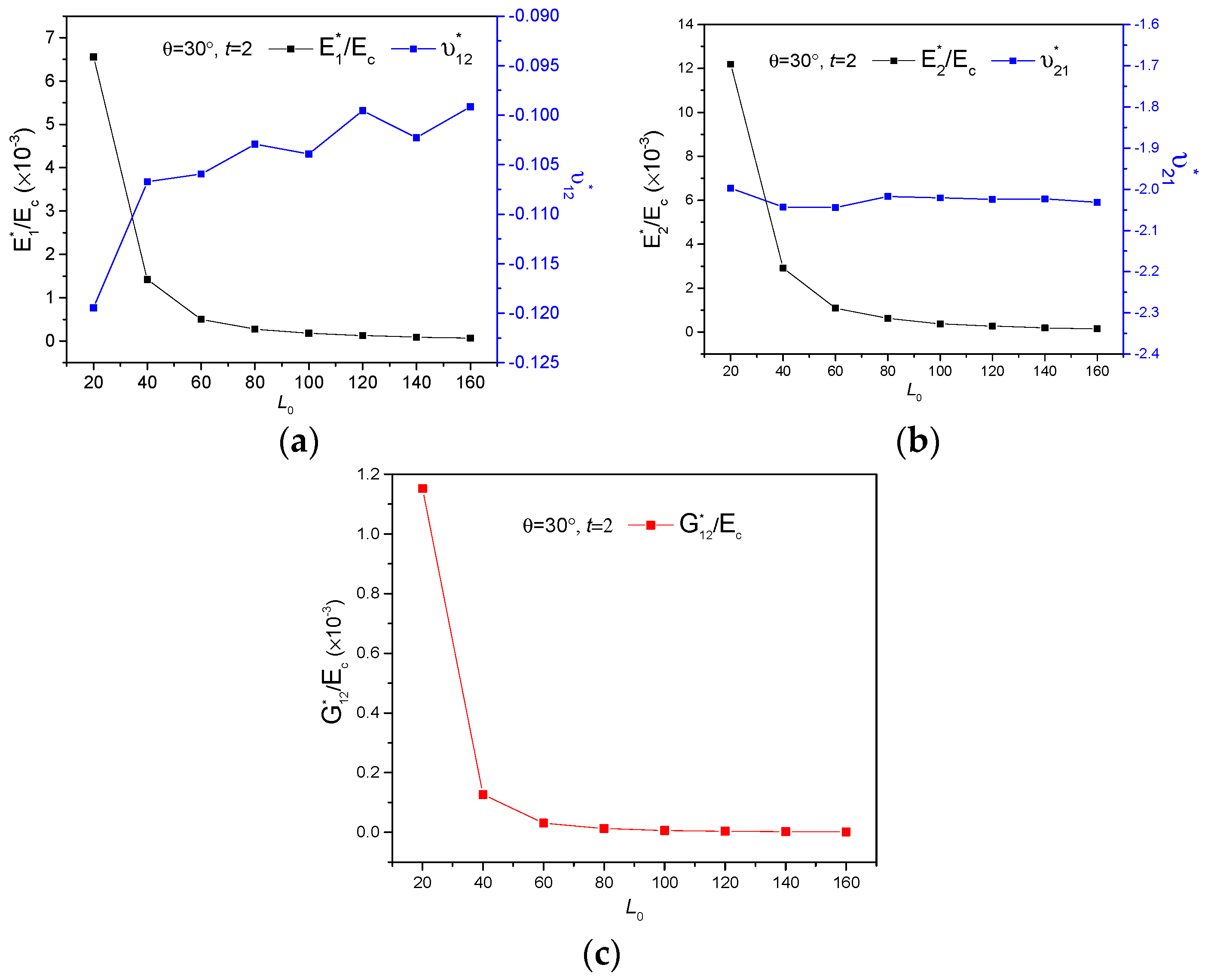 Polymers 11 01132 g004