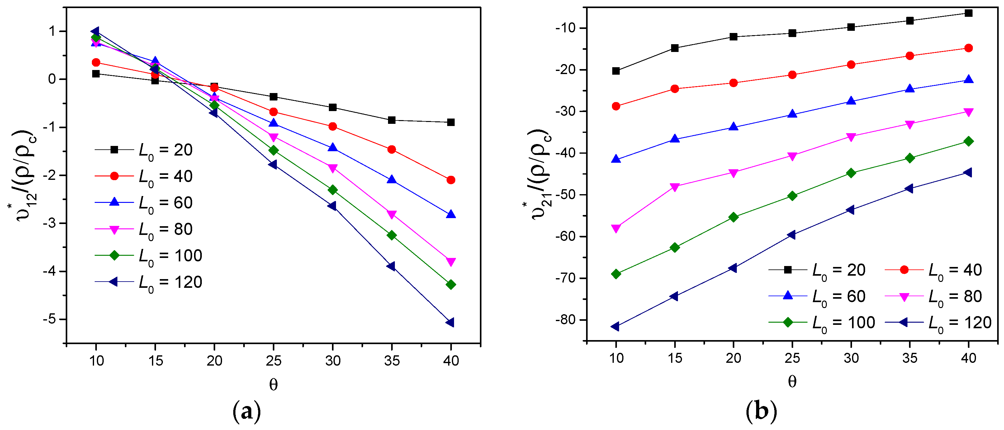 Polymers 11 01132 g014