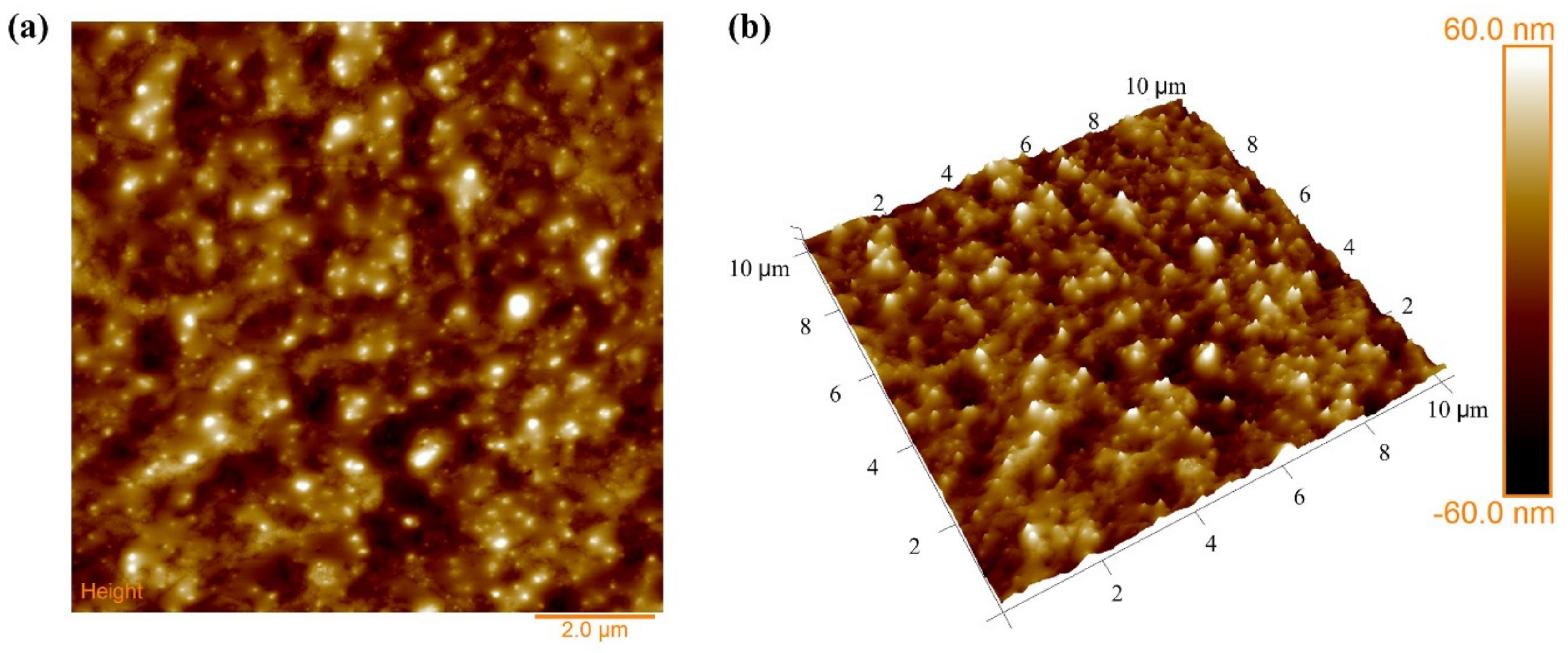Polymers 11 01134 g003 Polymers 11 01134 g003
