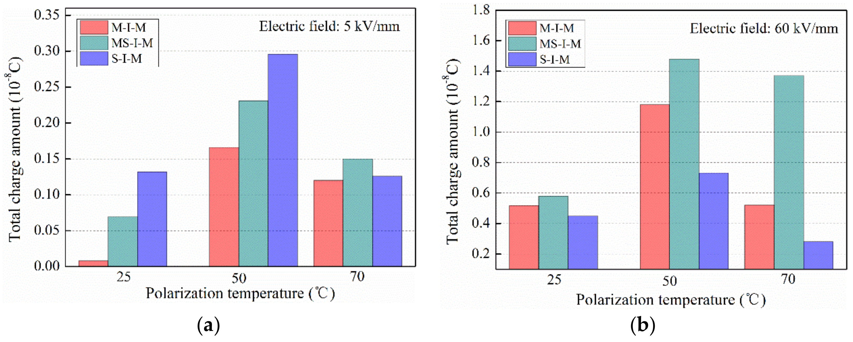 Polymers 11 01134 g007 Polymers 11 01134 g007