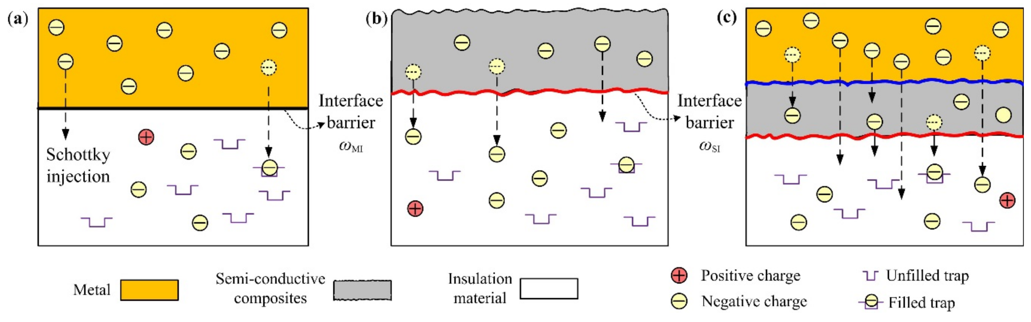 Polymers 11 01134 g008 Polymers 11 01134 g008