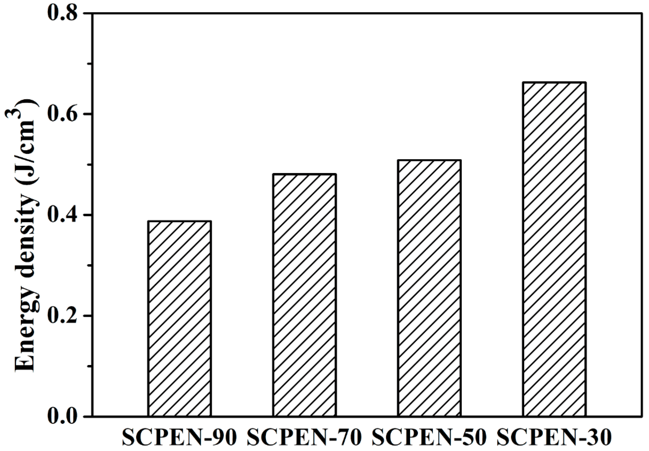Polymers 11 01135 g010