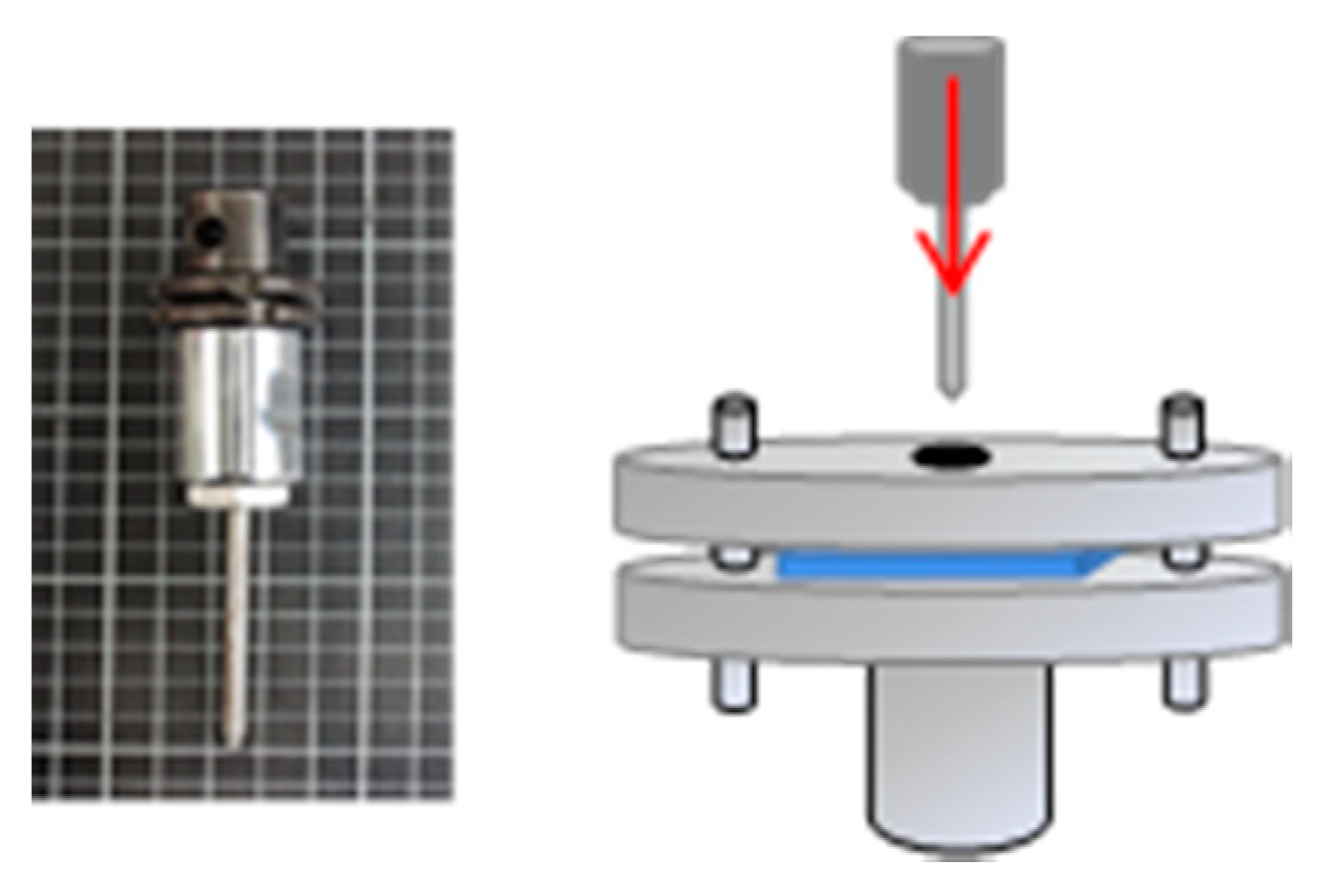 Polymers 11 01140 g004
