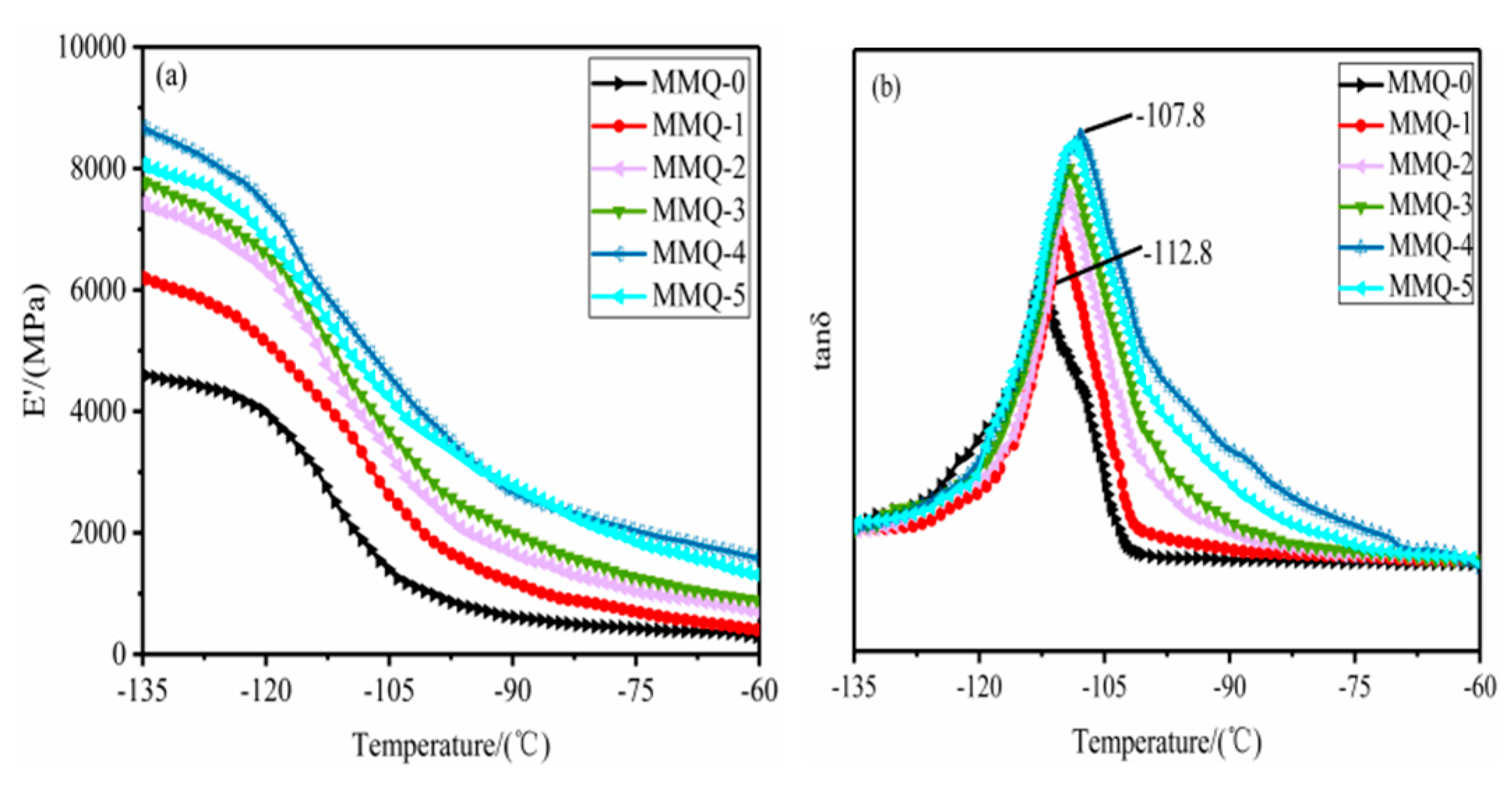 Polymers 11 01142 g007 Polymers 11 01142 g007