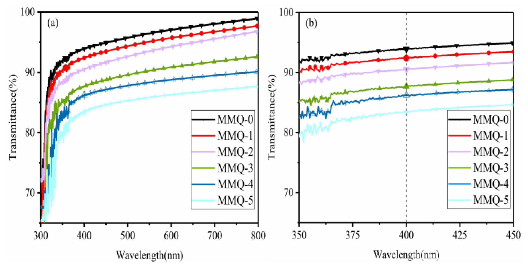 Polymers 11 01142 g008 Polymers 11 01142 g008