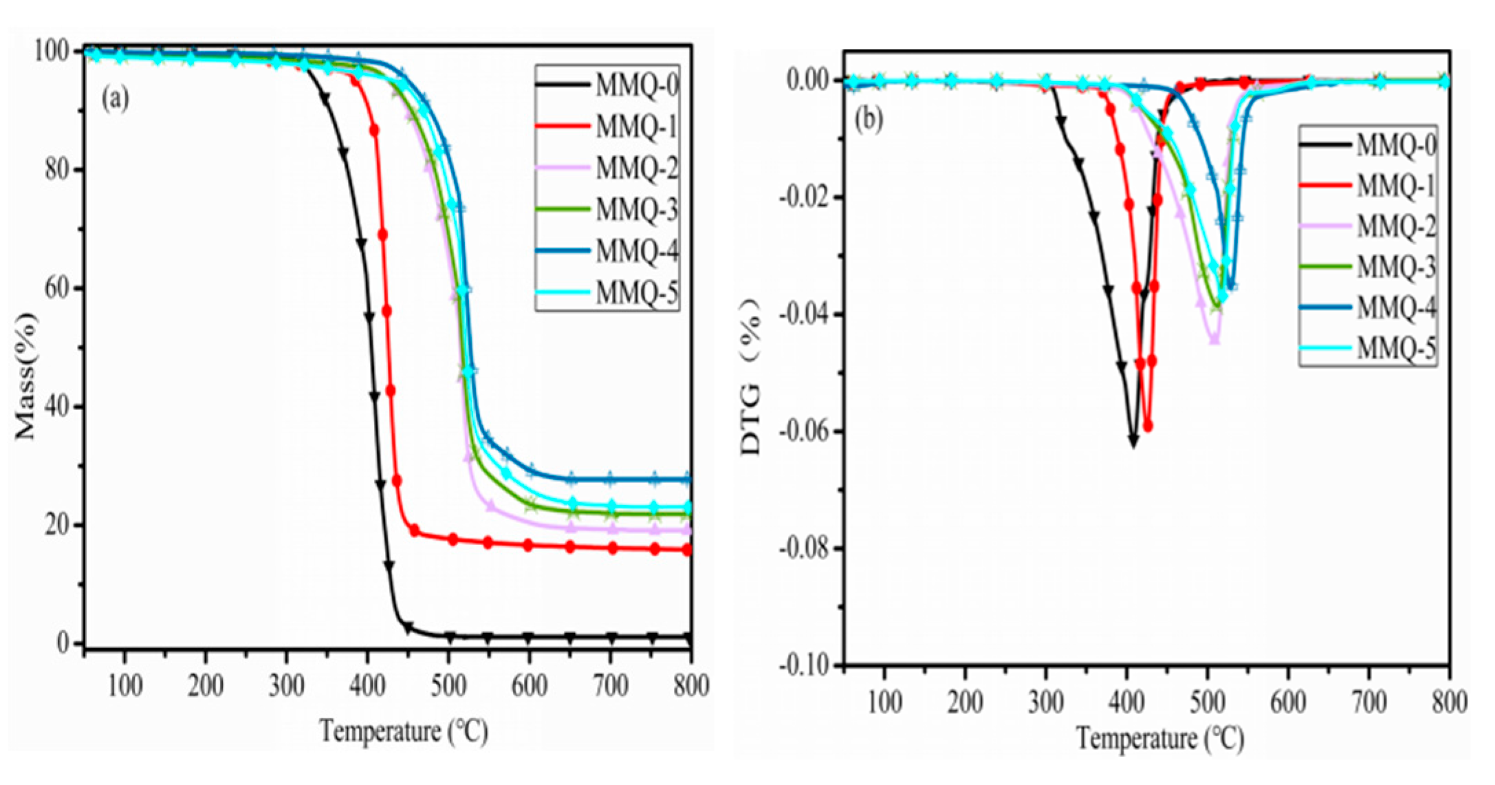 Polymers 11 01142 g009 Polymers 11 01142 g009