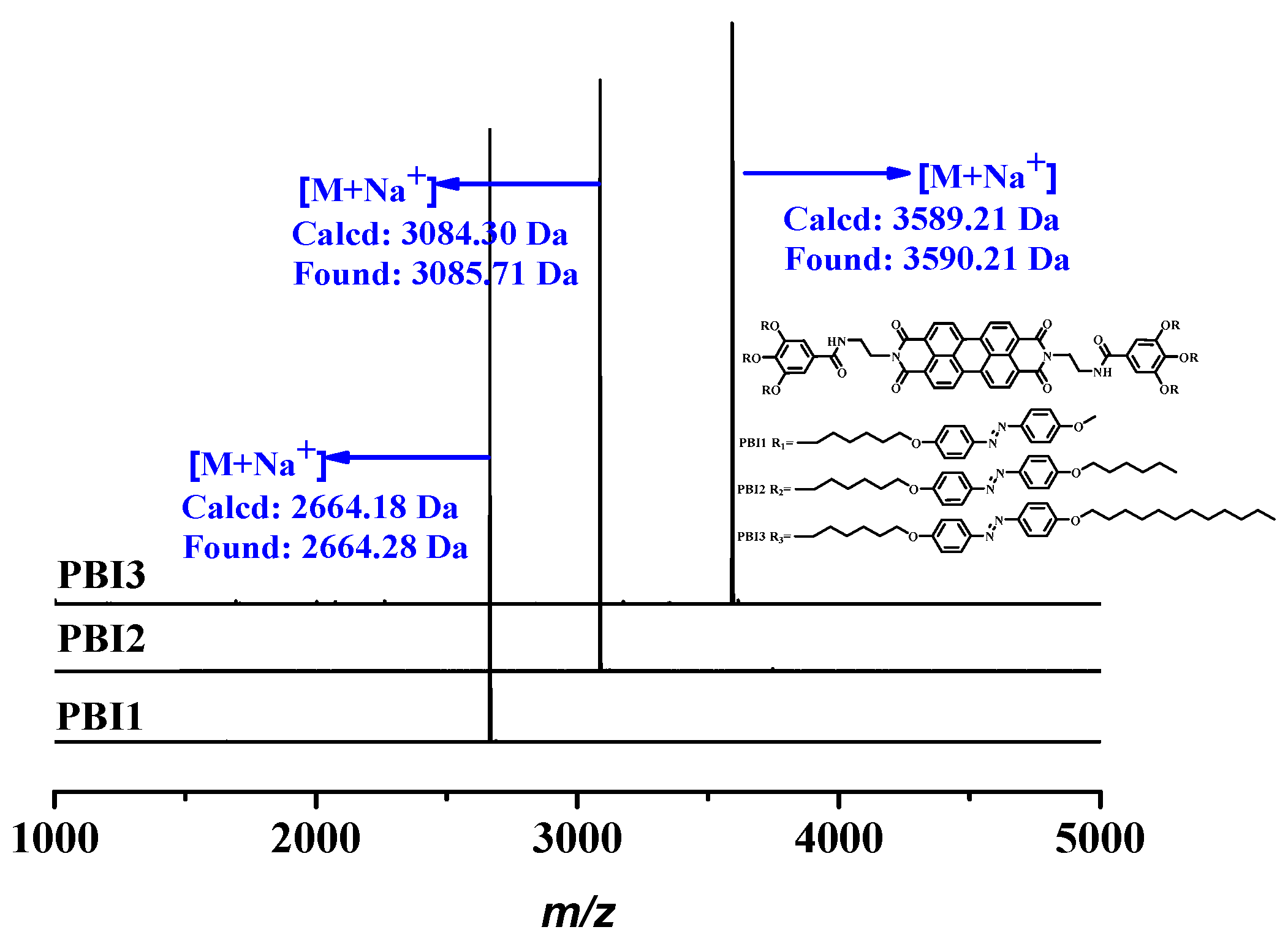Polymers 11 01143 g002 Polymers 11 01143 g002