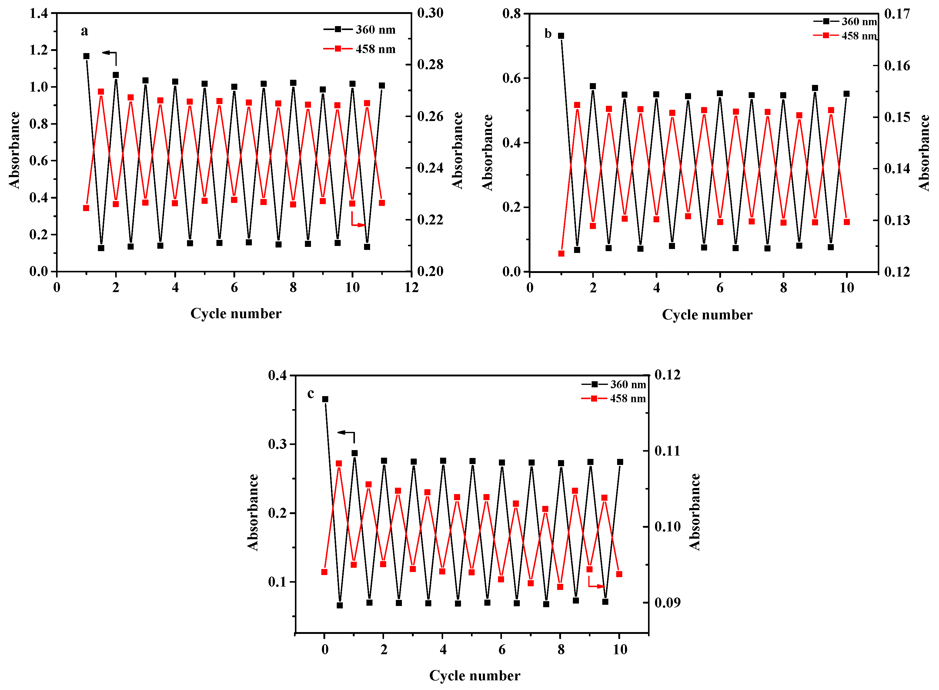 Polymers 11 01143 g004 Polymers 11 01143 g004