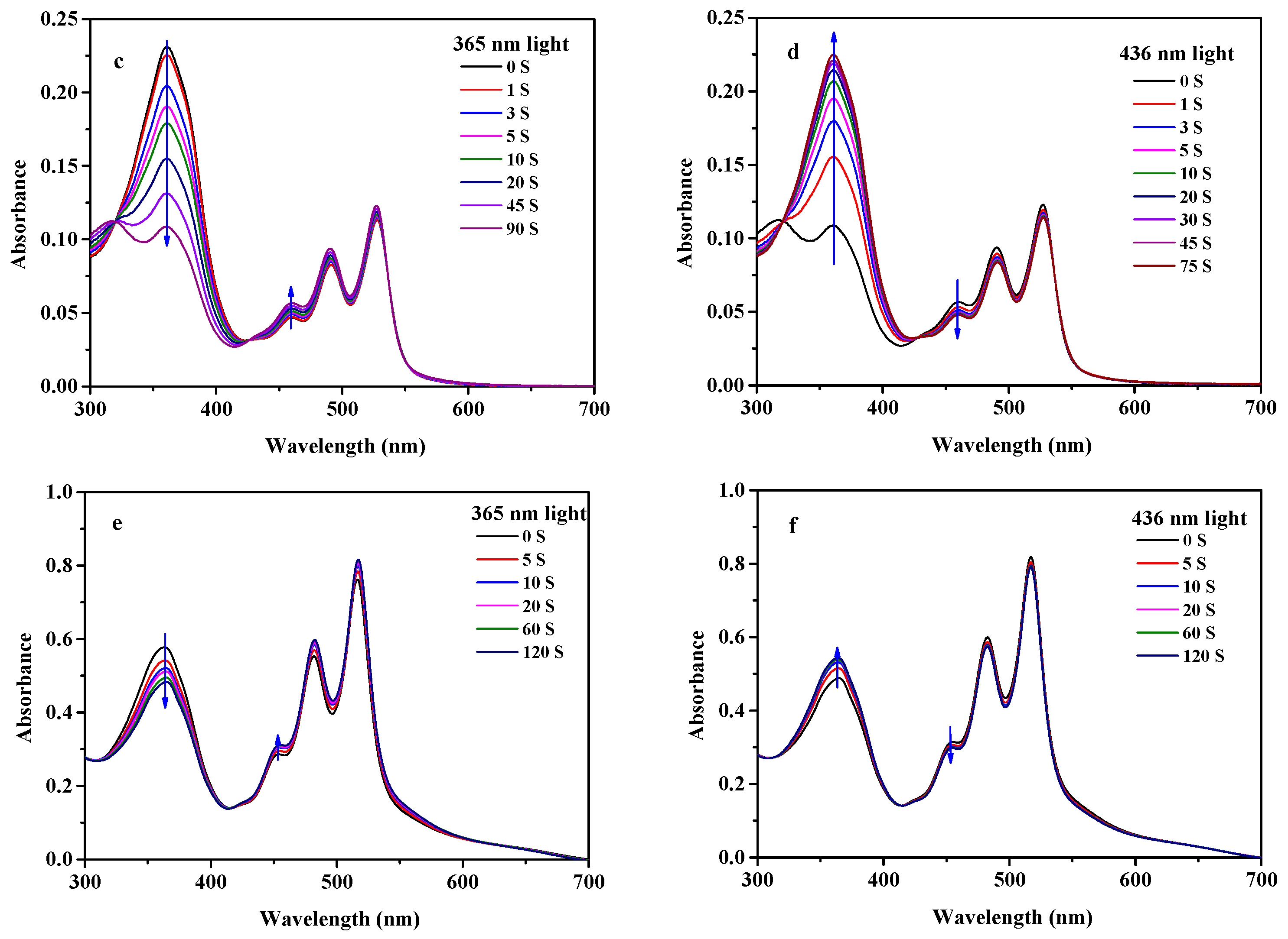 Polymers 11 01143 g005b Polymers 11 01143 g005b