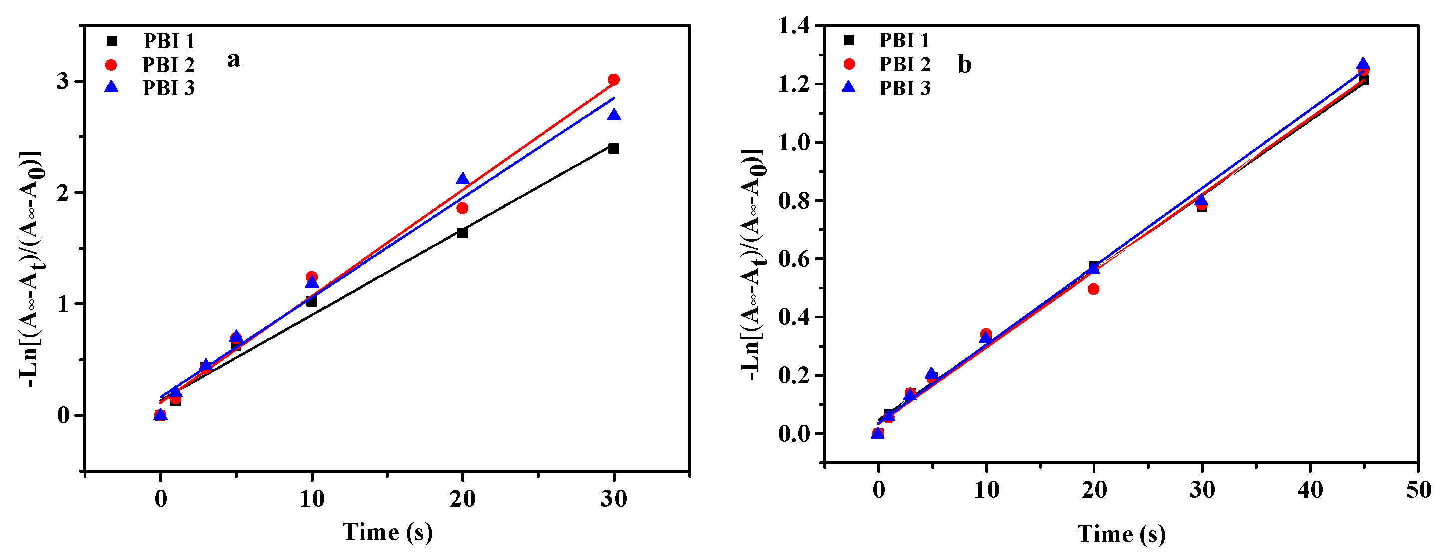 Polymers 11 01143 g007 Polymers 11 01143 g007