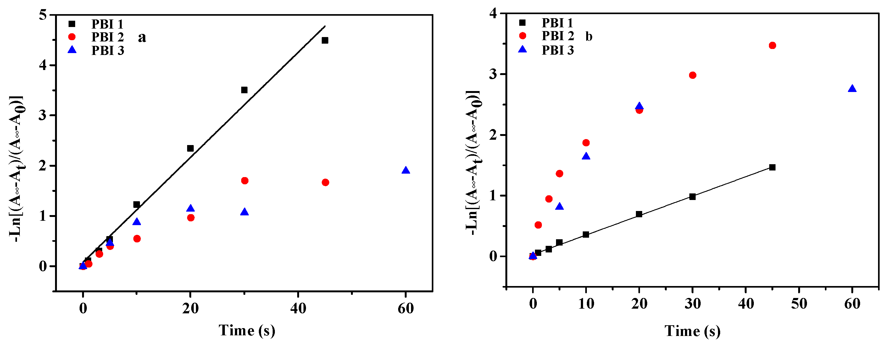 Polymers 11 01143 g008 Polymers 11 01143 g008