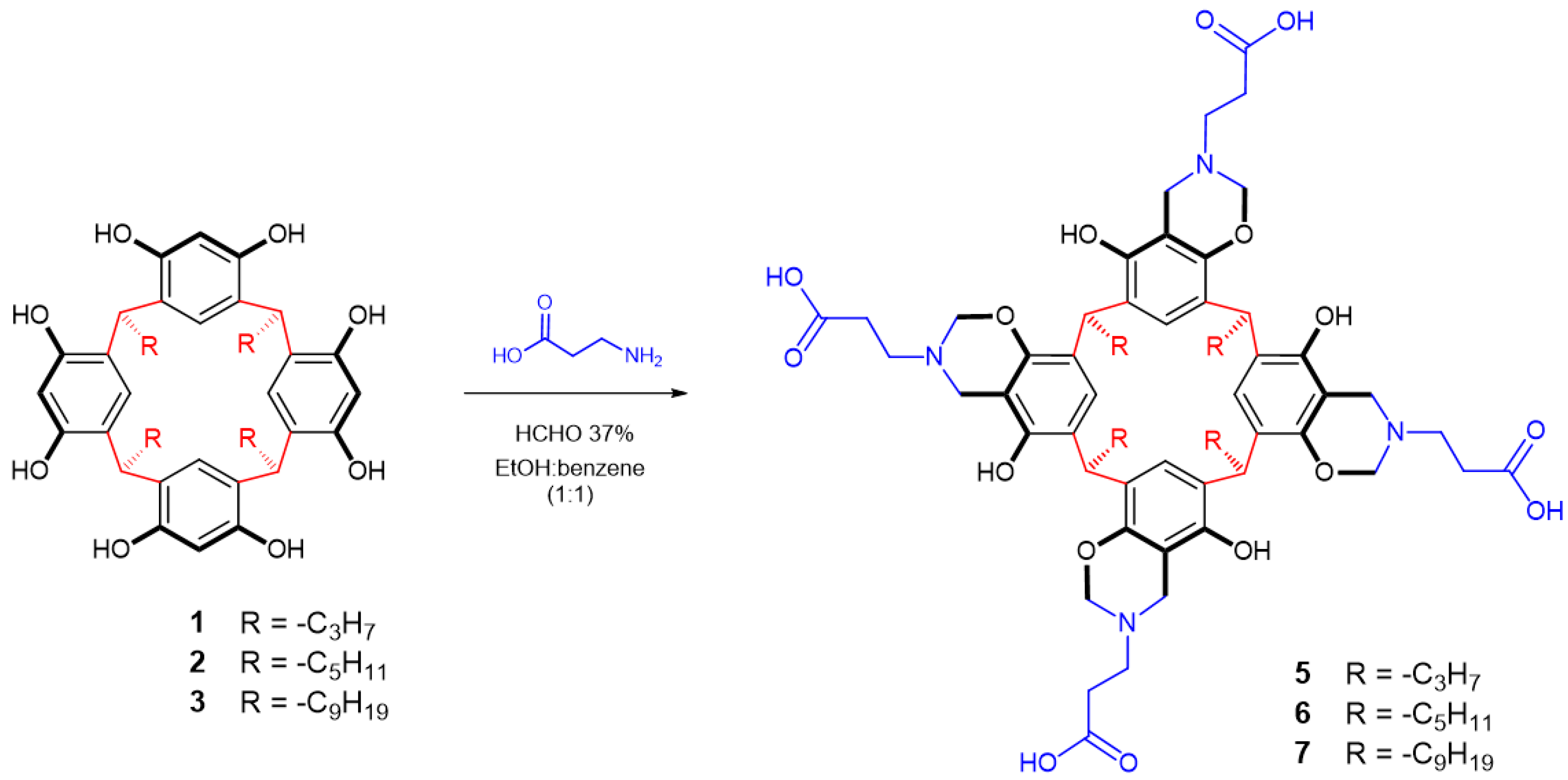 Polymers 11 01147 sch002 Polymers 11 01147 sch002