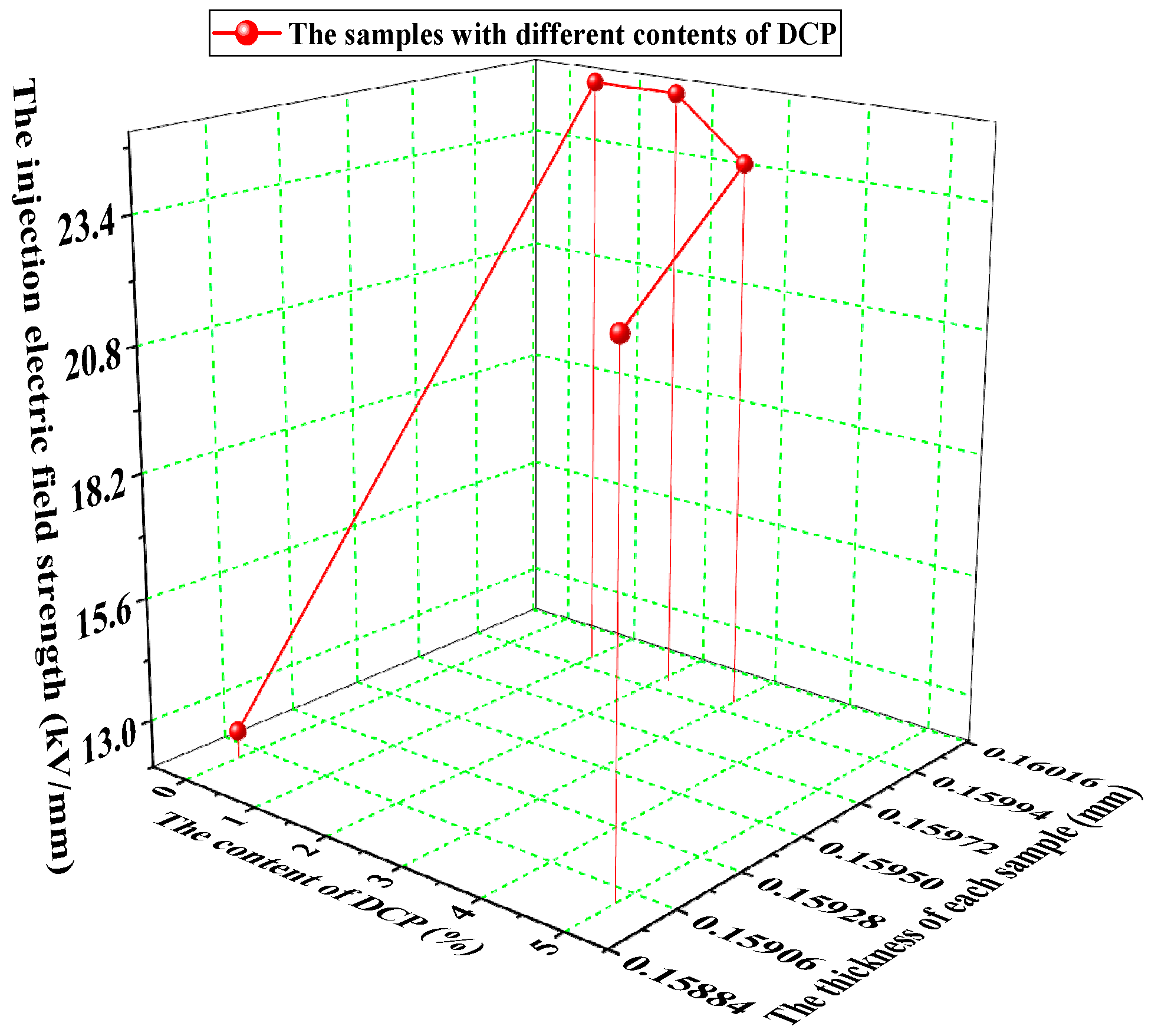 Polymers 11 01149 g003 Polymers 11 01149 g003