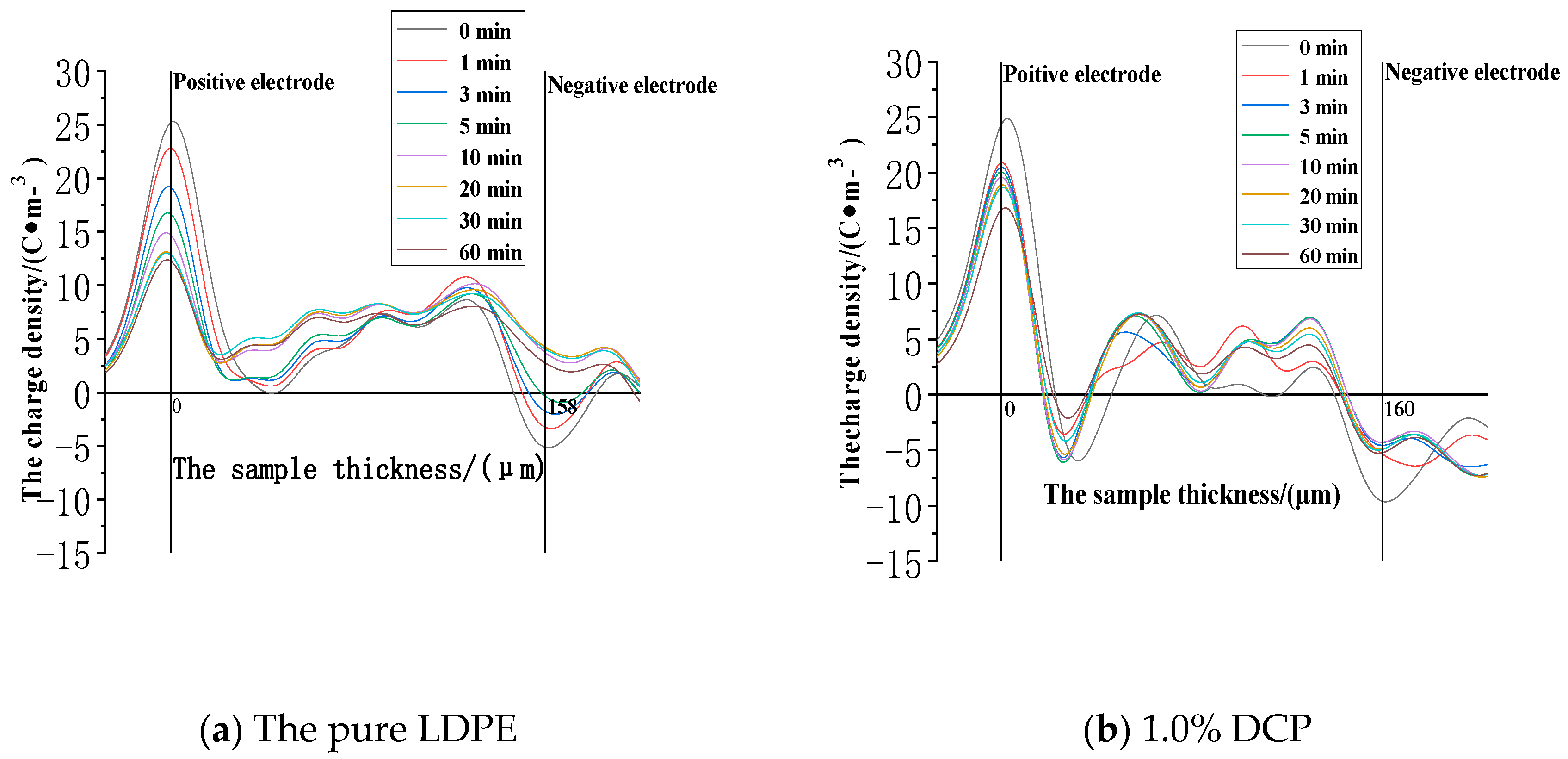 Polymers 11 01149 g005a Polymers 11 01149 g005a