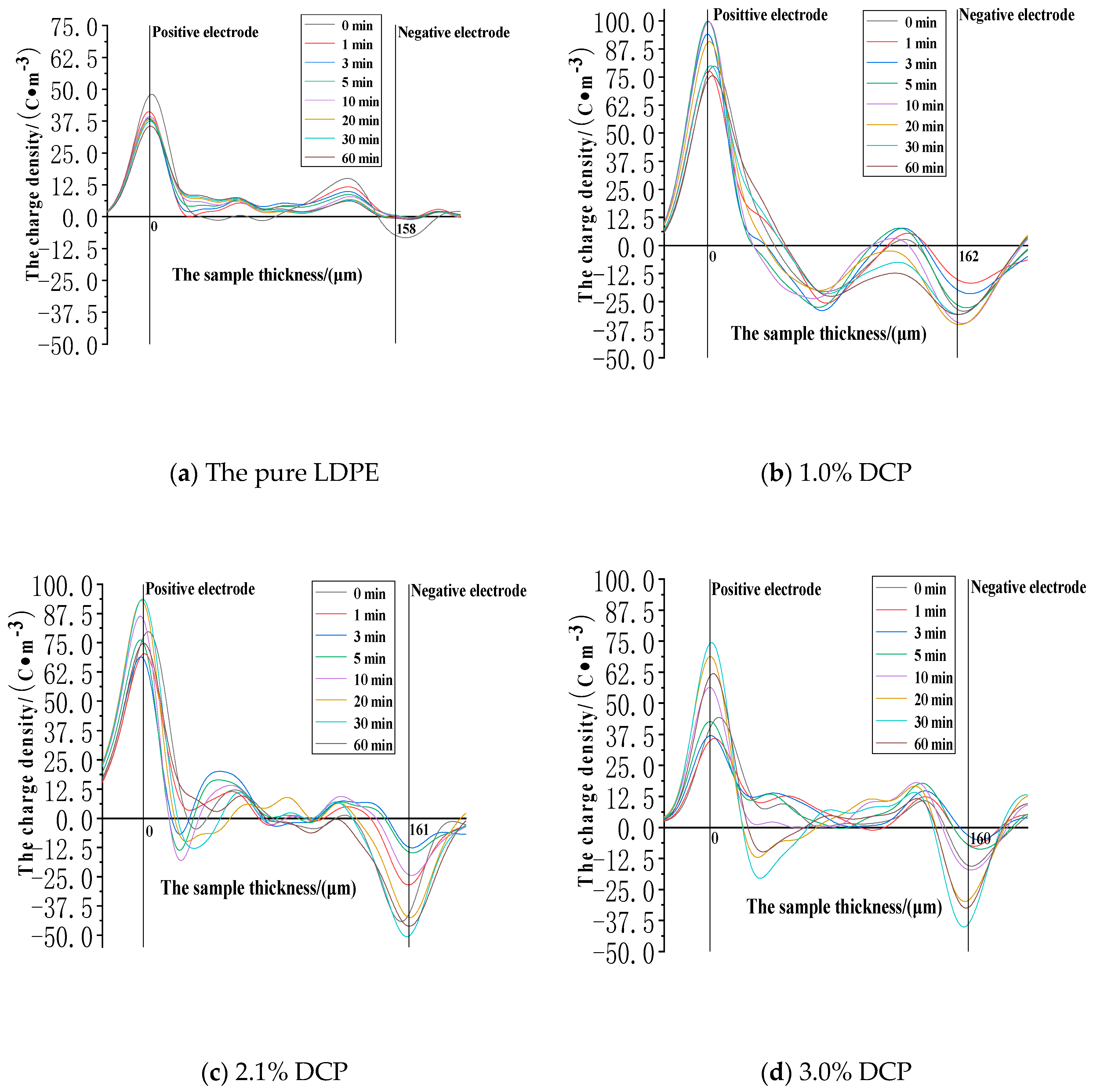 Polymers 11 01149 g006a Polymers 11 01149 g006a