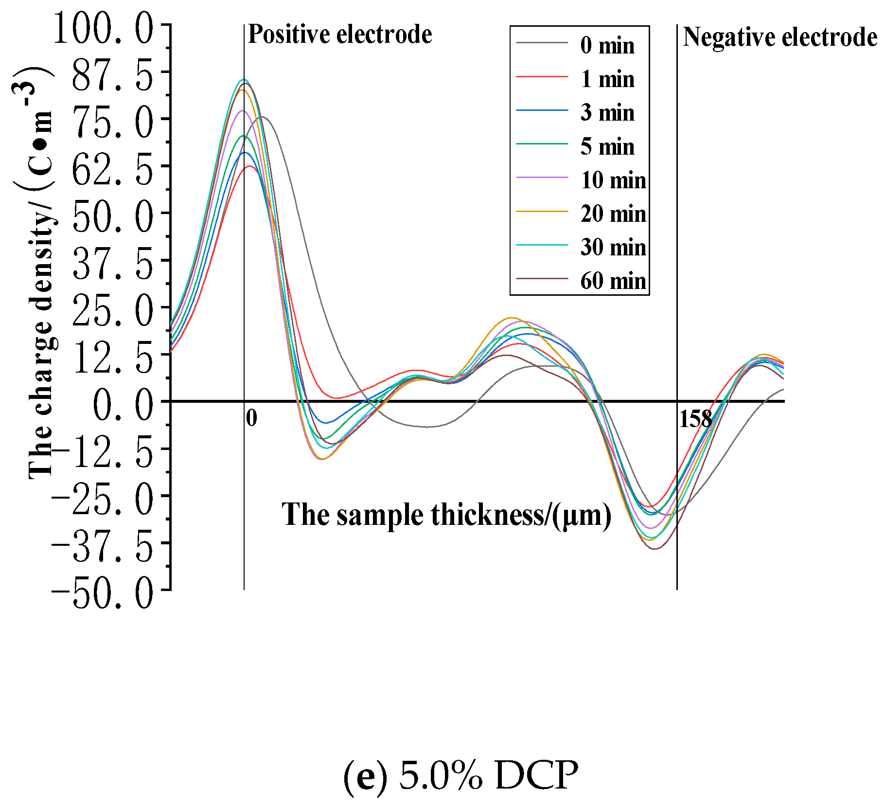 Polymers 11 01149 g006b Polymers 11 01149 g006b