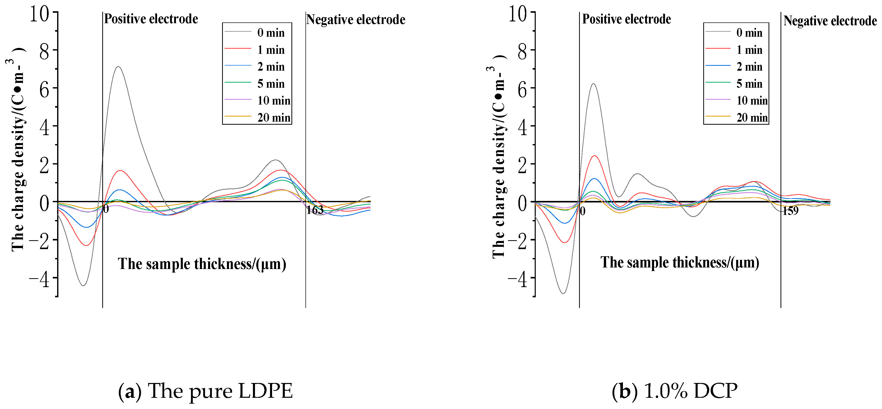 Polymers 11 01149 g007a Polymers 11 01149 g007a