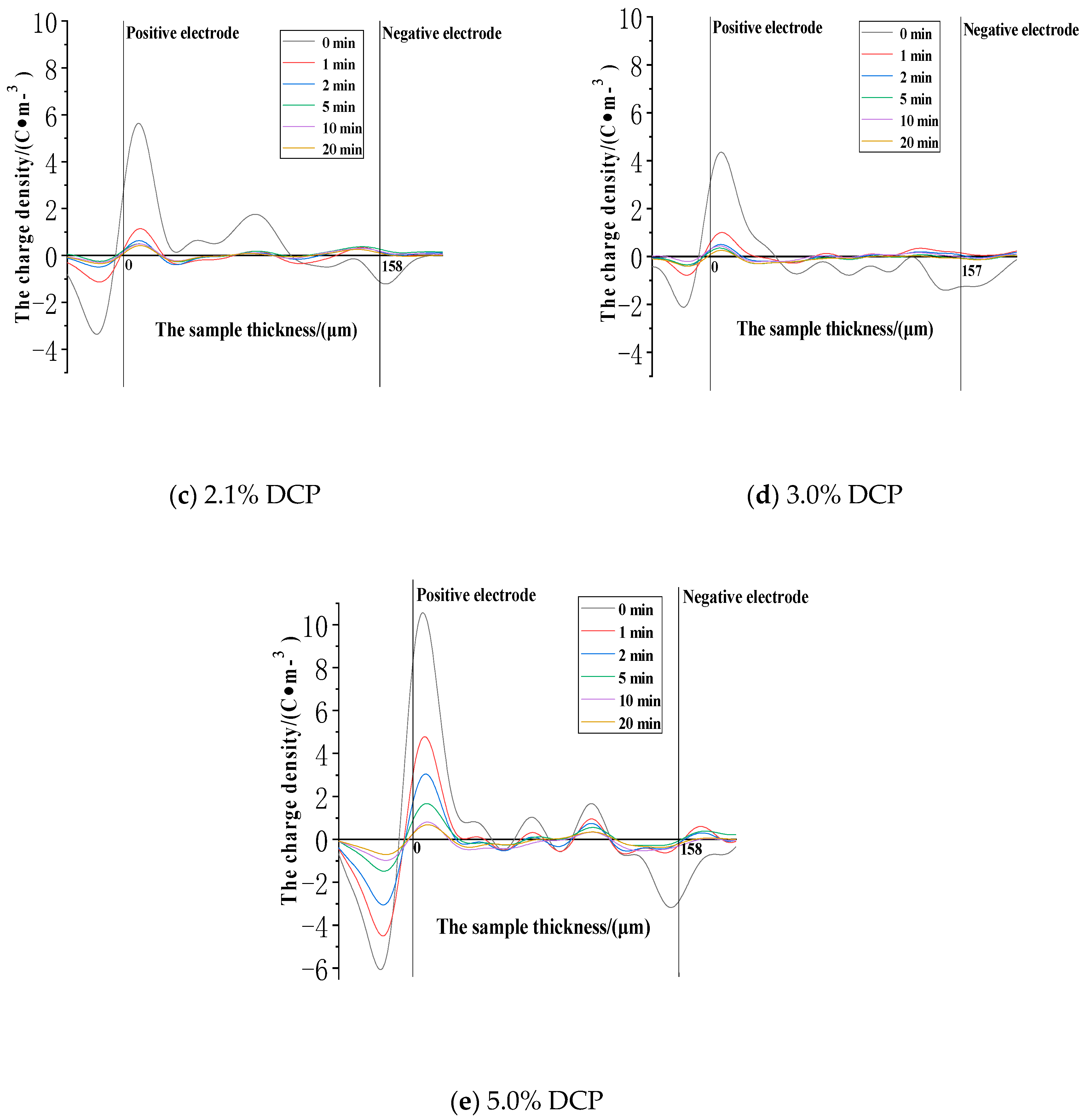 Polymers 11 01149 g007b Polymers 11 01149 g007b