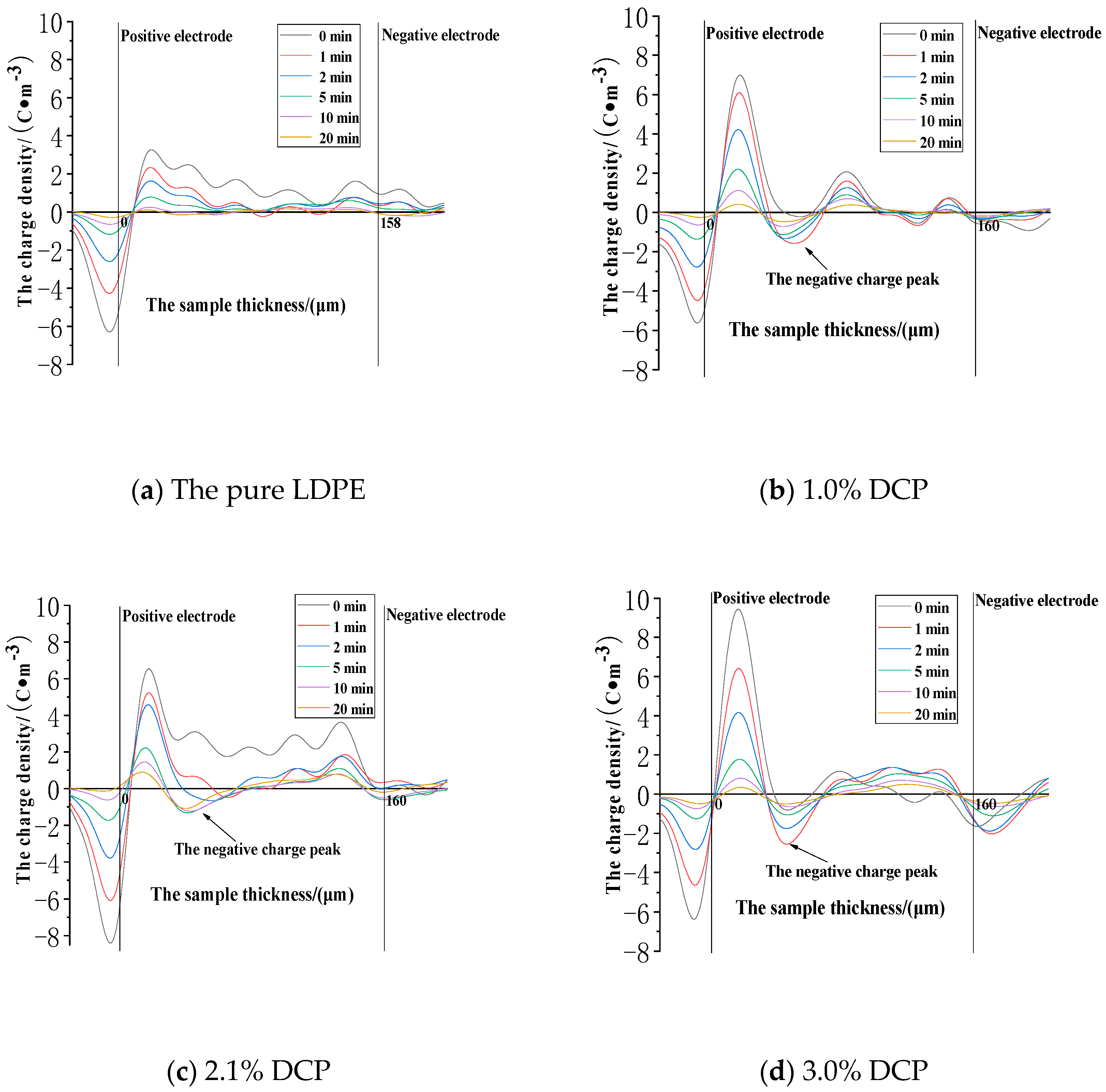 Polymers 11 01149 g008a Polymers 11 01149 g008a