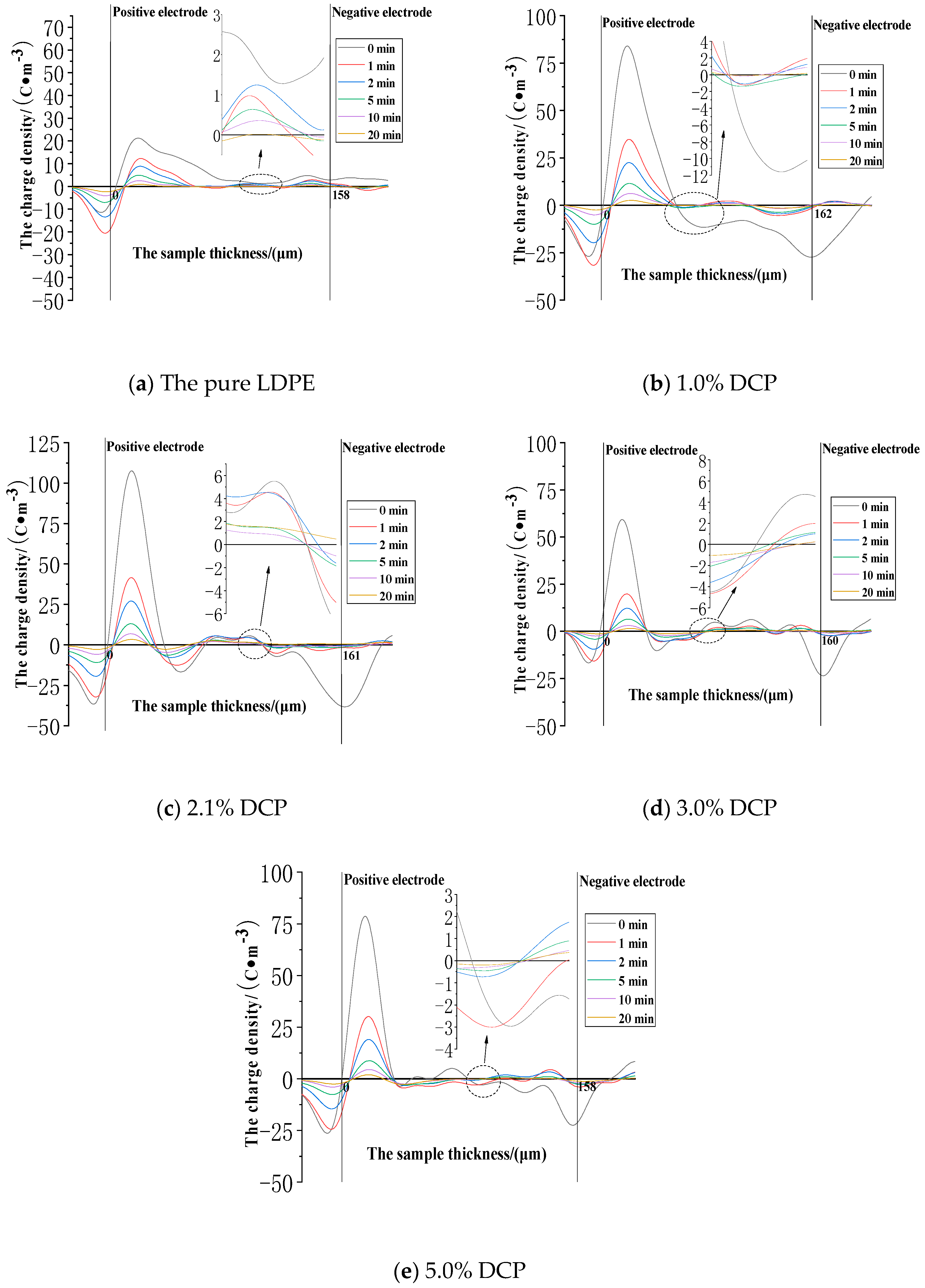 Polymers 11 01149 g009 Polymers 11 01149 g009