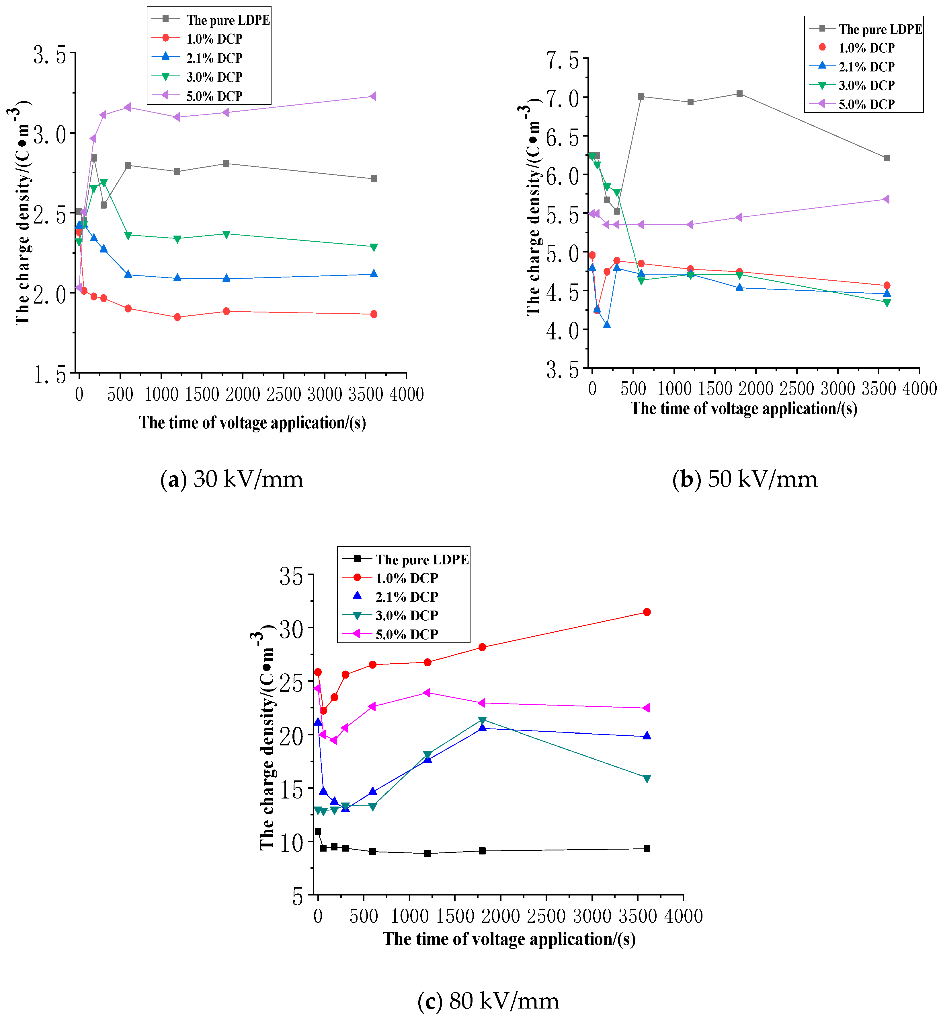 Polymers 11 01149 g010 Polymers 11 01149 g010