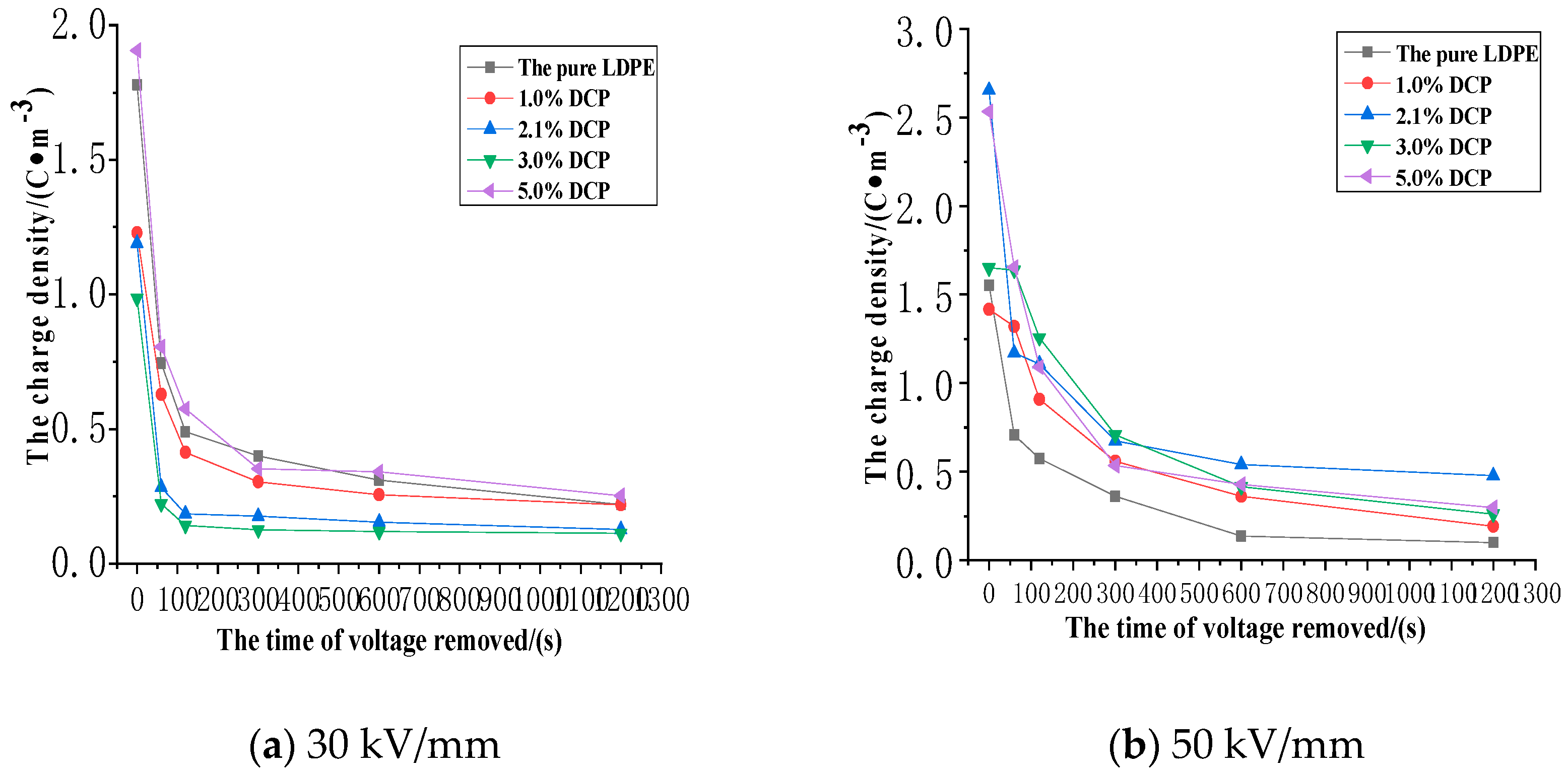 Polymers 11 01149 g011a Polymers 11 01149 g011a