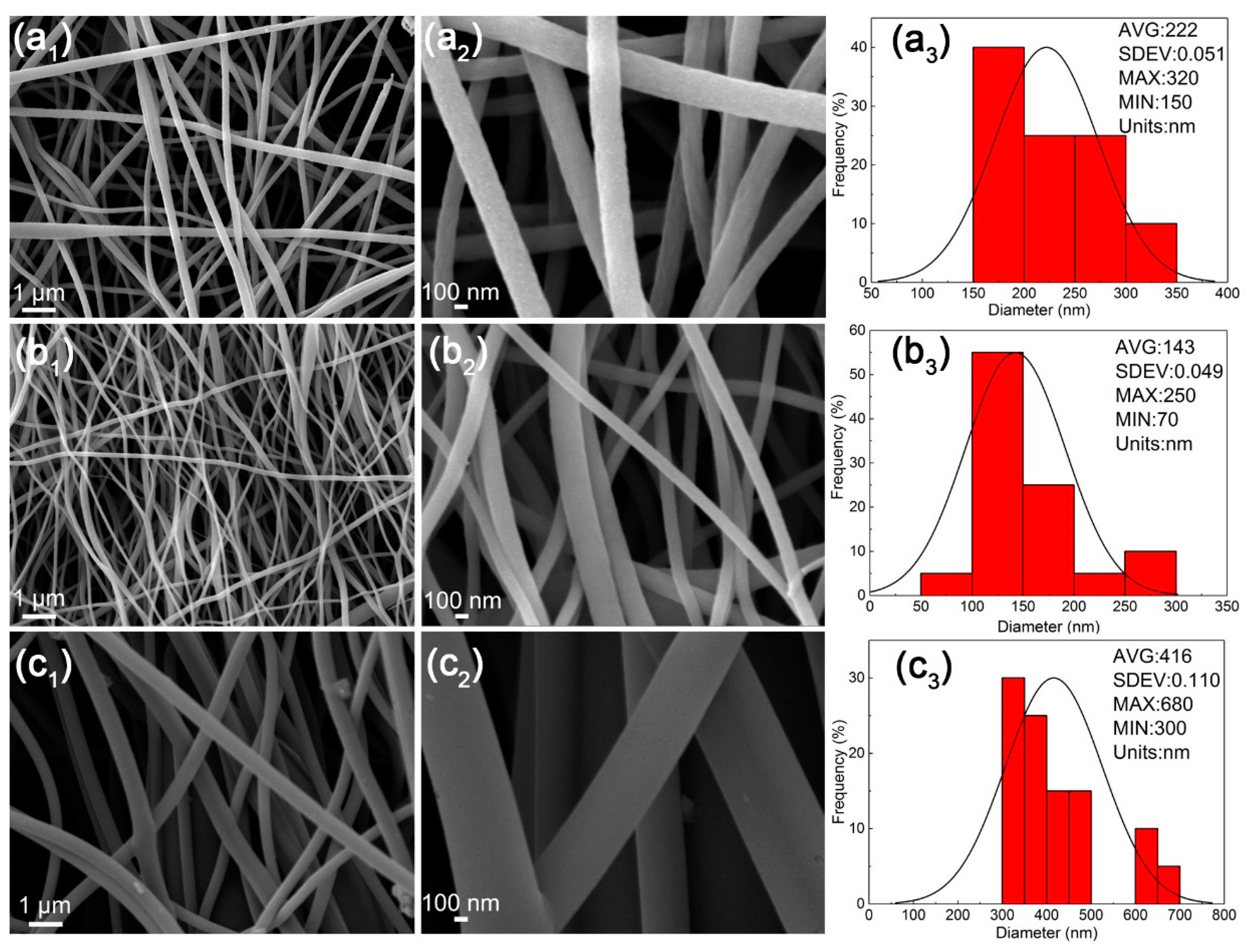 Polymers 11 01150 g010 Polymers 11 01150 g010