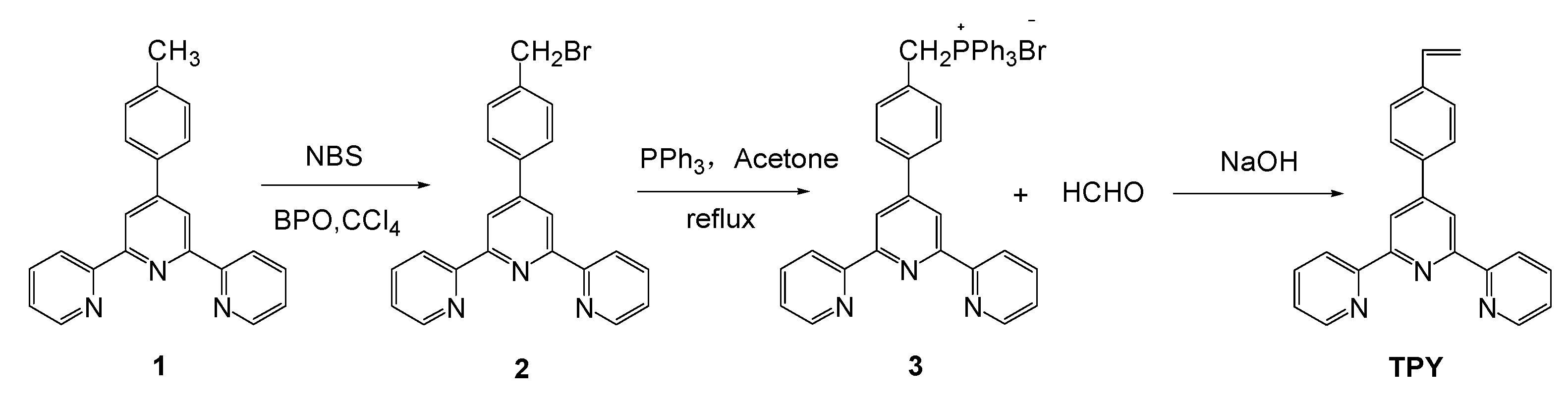 Polymers 11 01152 sch001