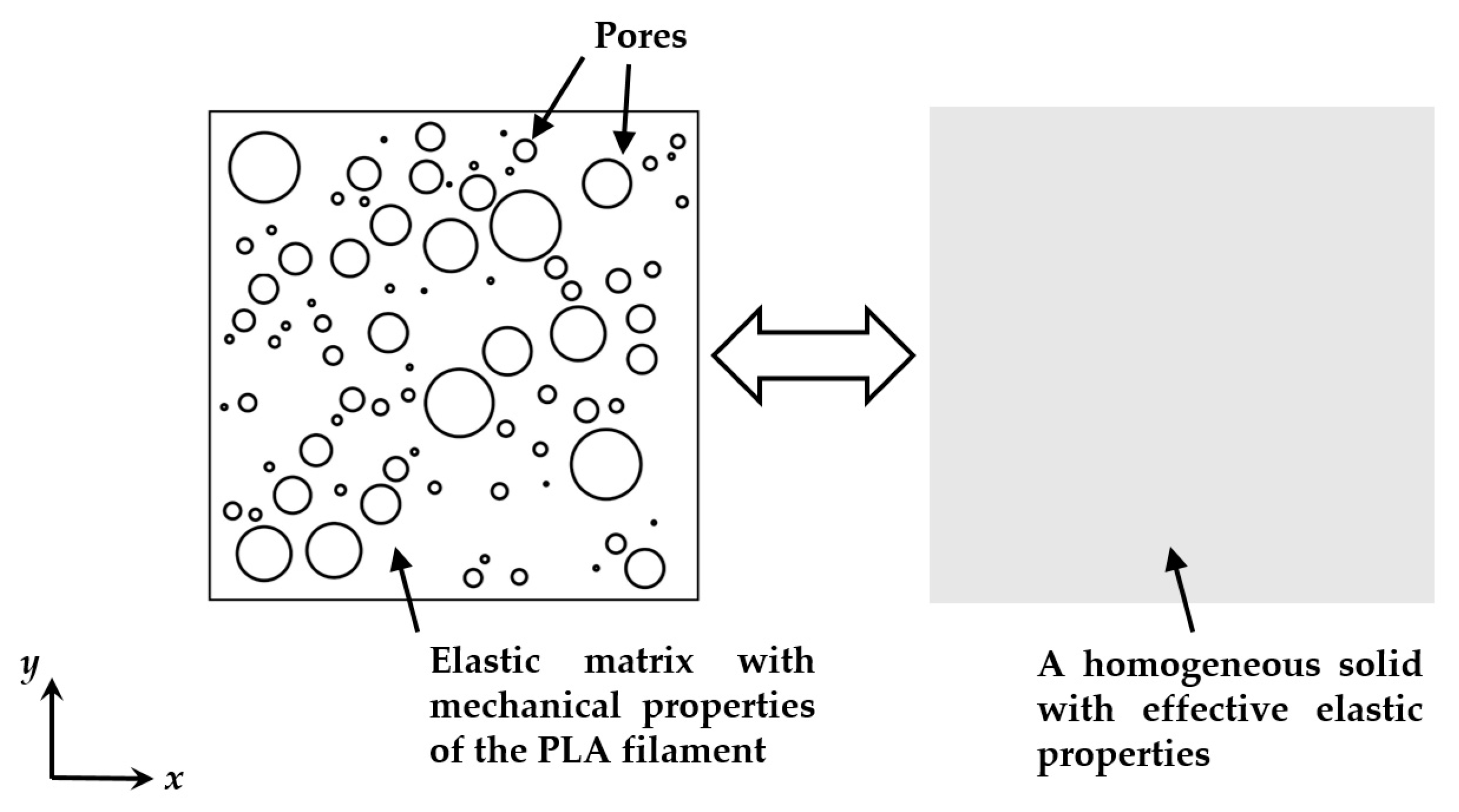 Polymers 11 01154 g011