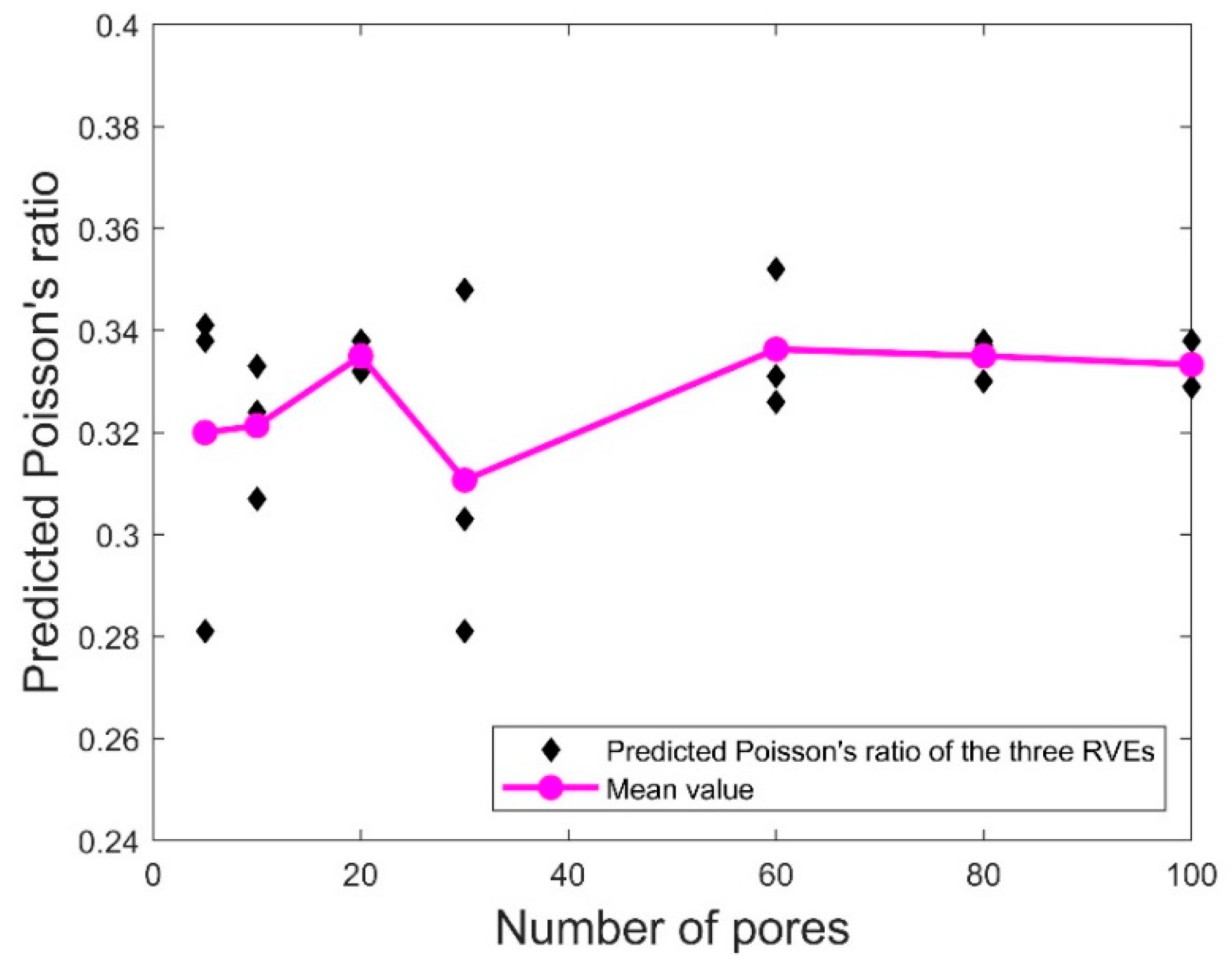 Polymers 11 01154 g013