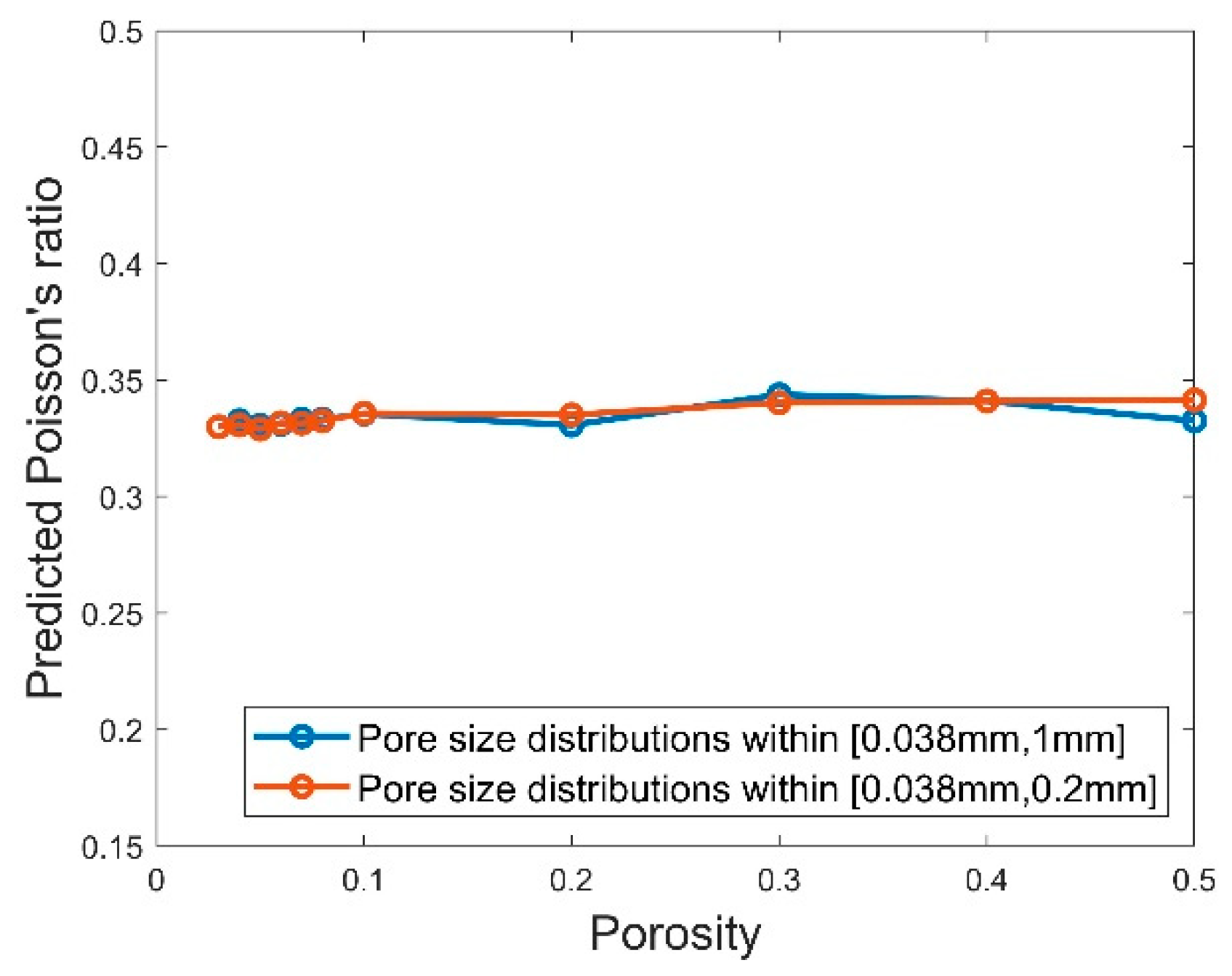 Polymers 11 01154 g015