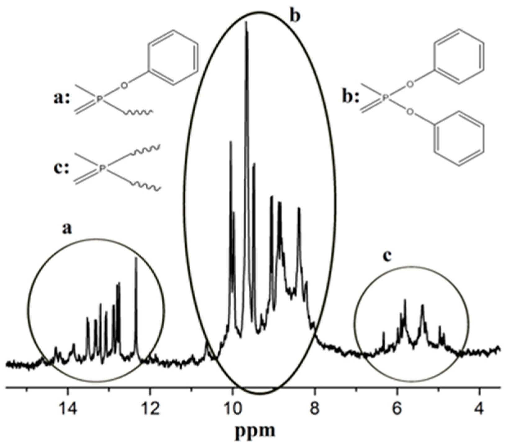 Polymers 11 01155 g003