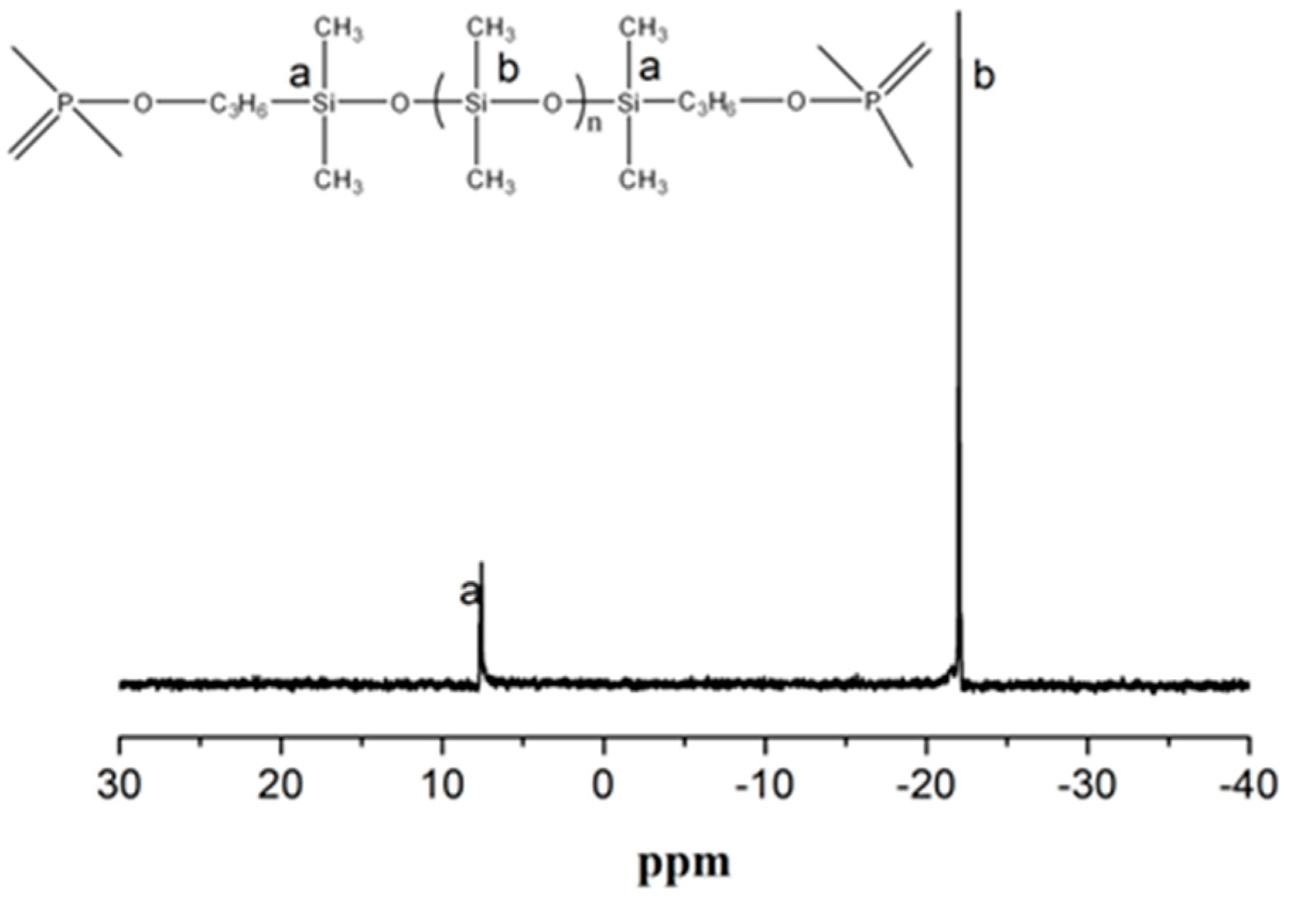 Polymers 11 01155 g004