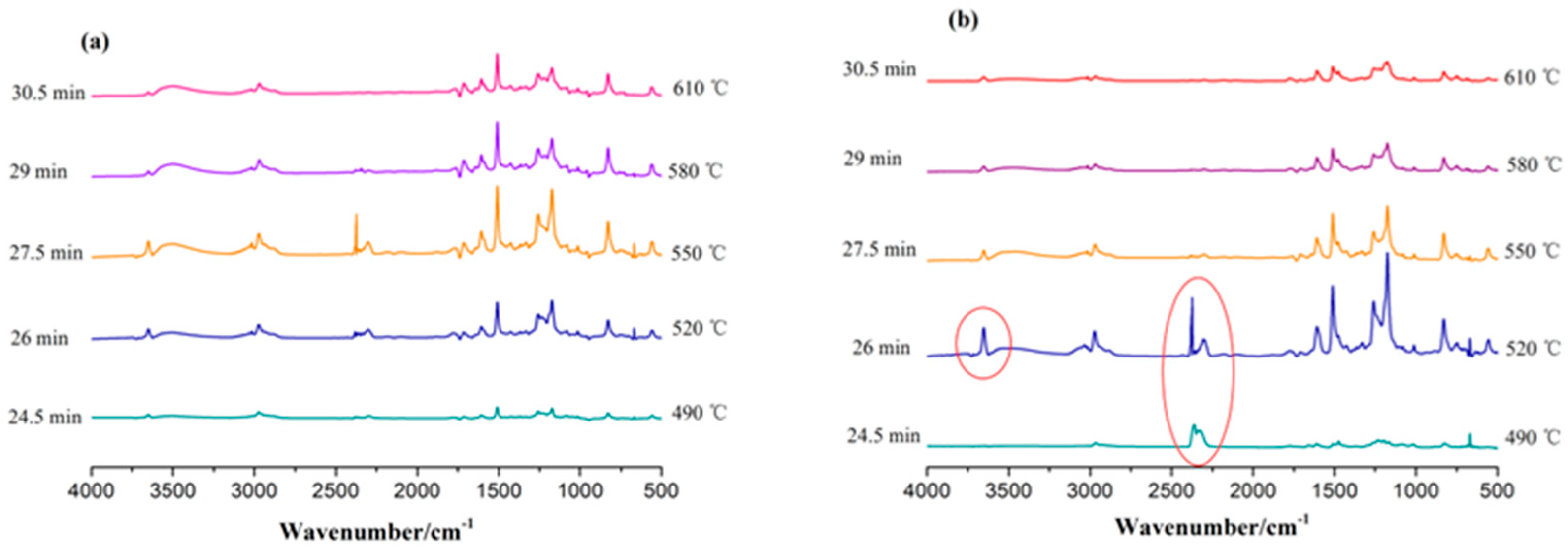 Polymers 11 01155 g009