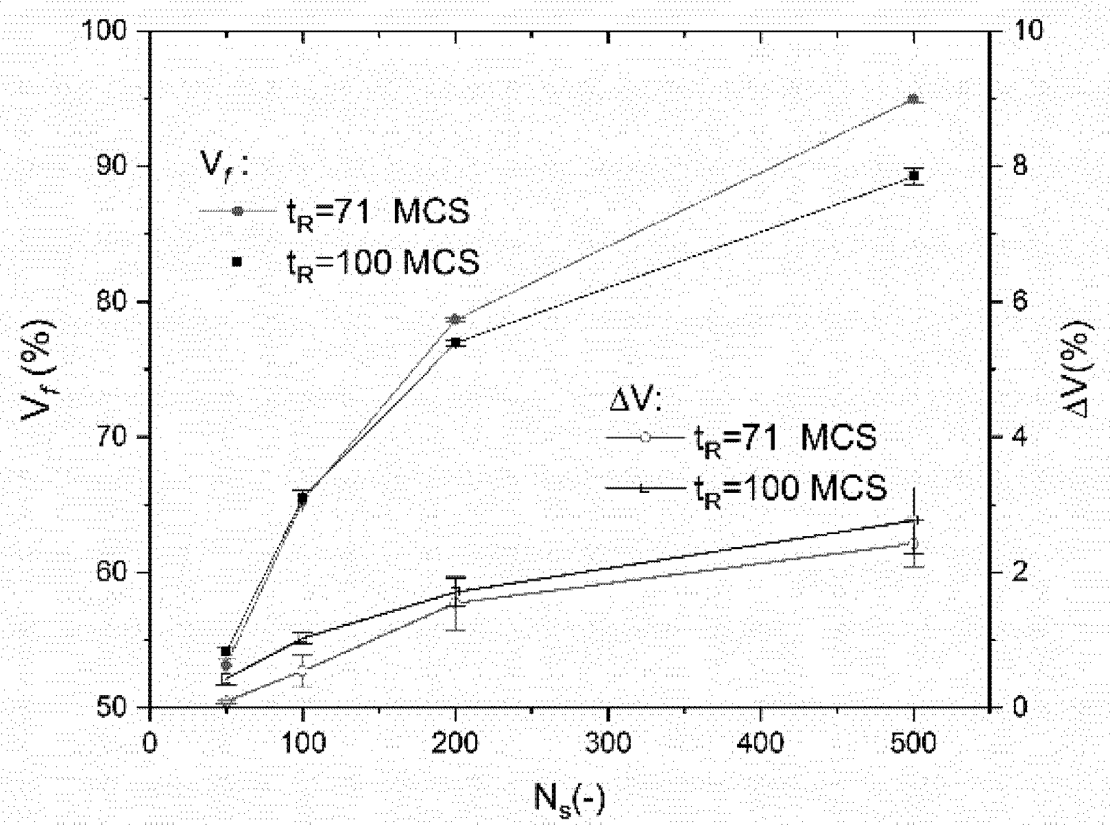 Polymers 11 01158 g005 Polymers 11 01158 g005