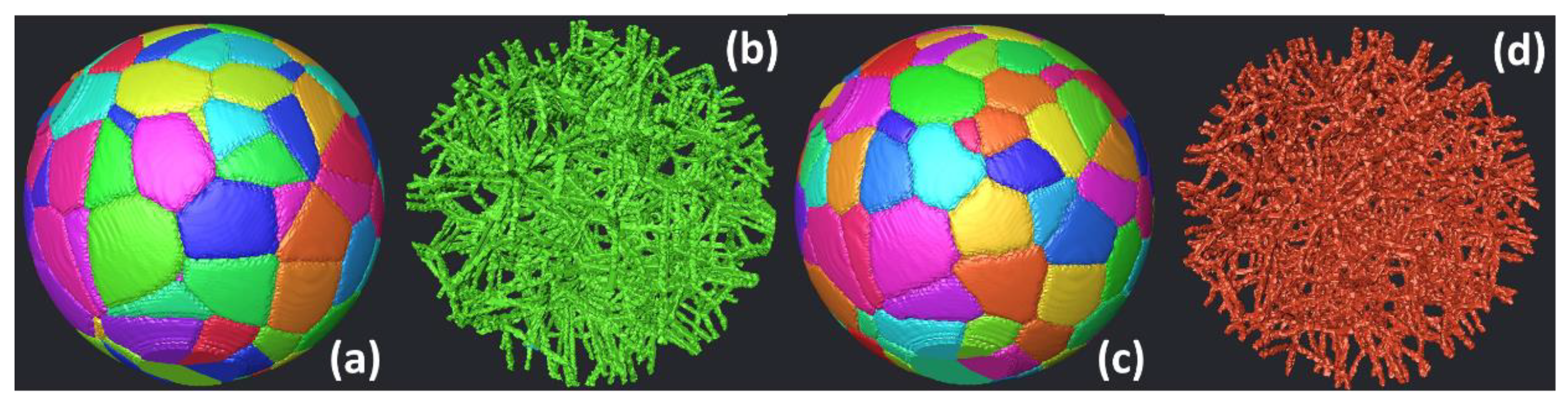 Polymers 11 01158 g010 Polymers 11 01158 g010