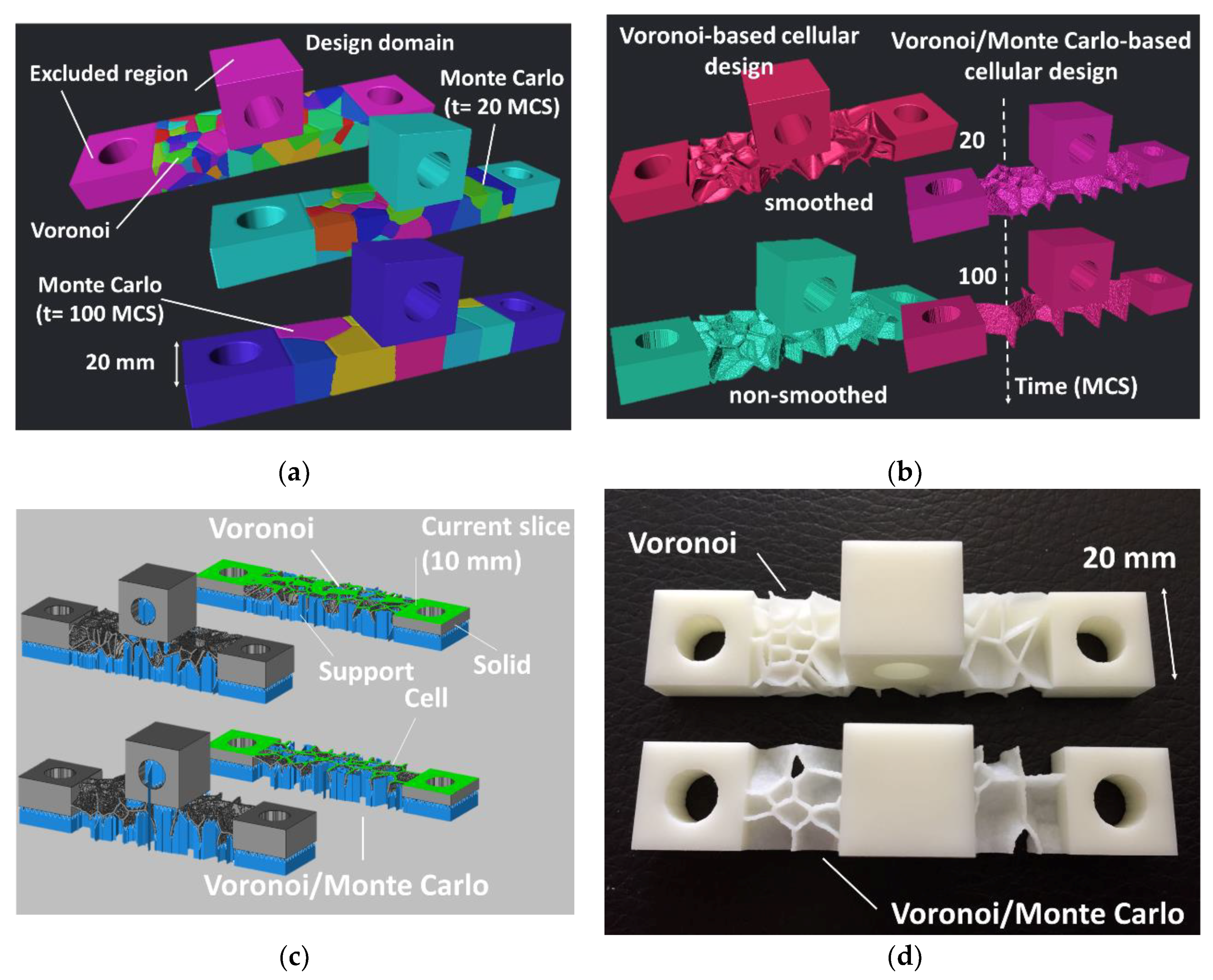 Polymers 11 01158 g014 Polymers 11 01158 g014