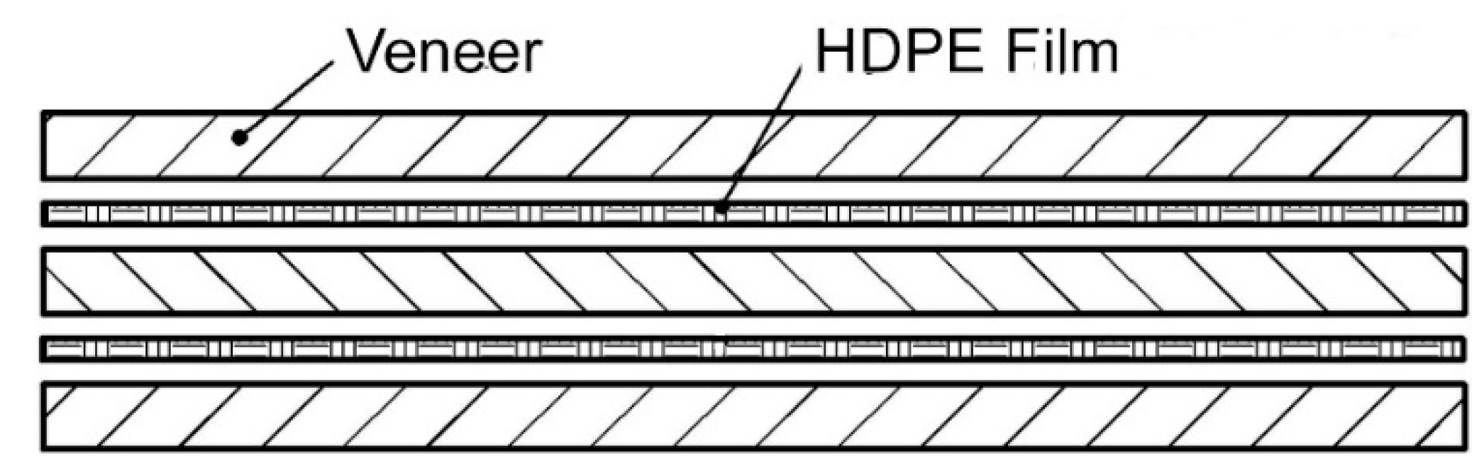 Polymers 11 01166 g001