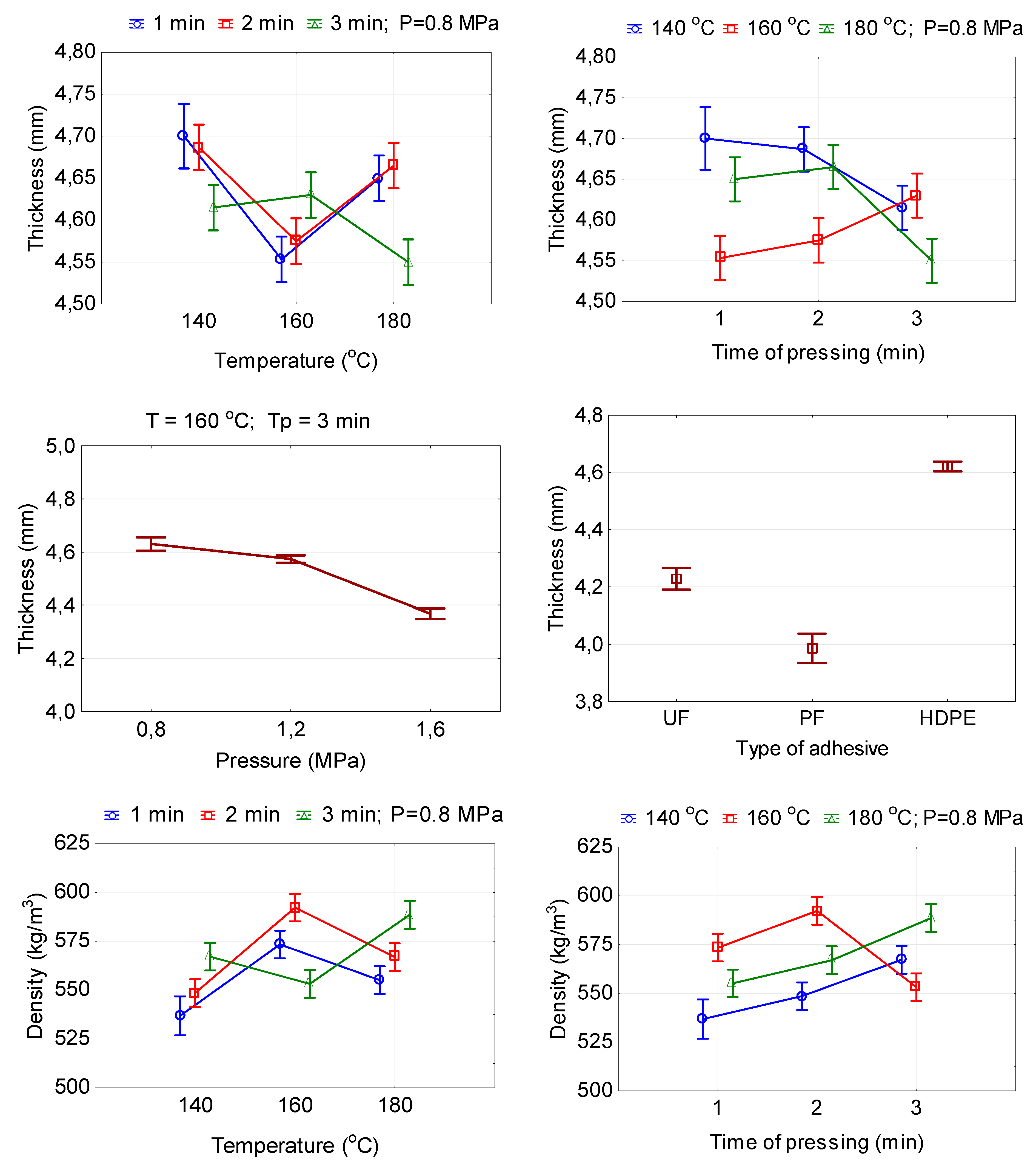 Polymers 11 01166 g002a