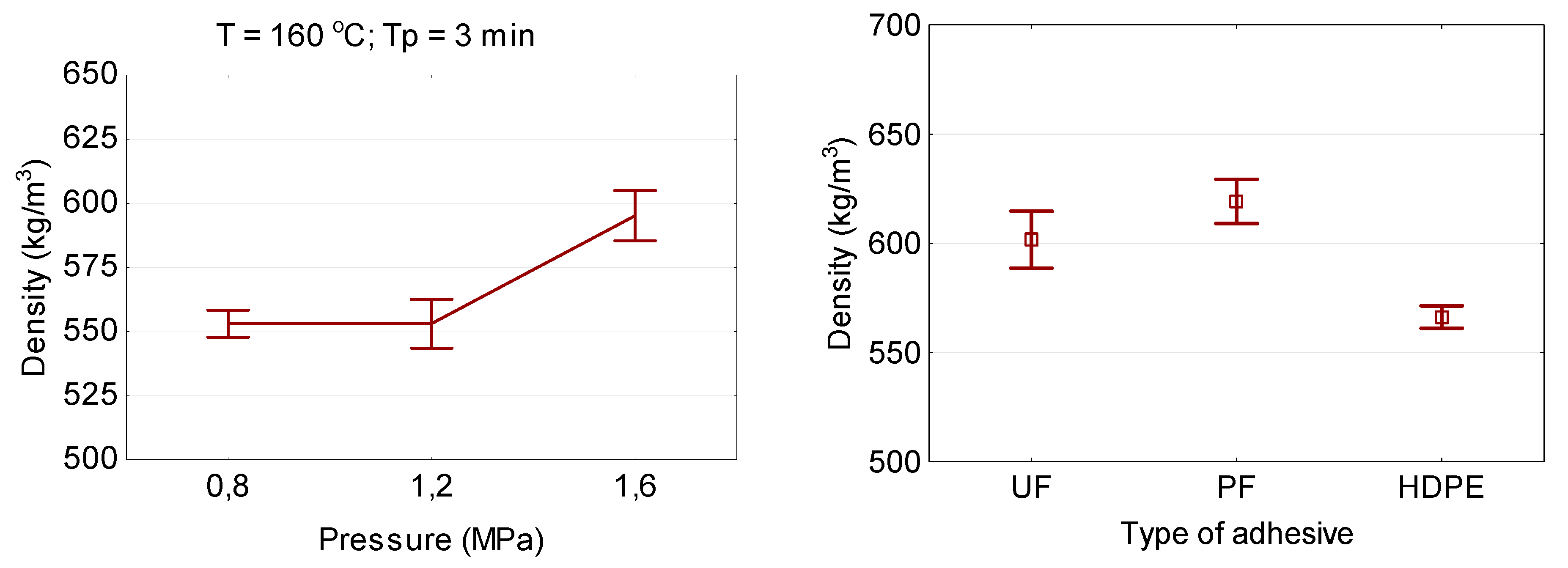 Polymers 11 01166 g002b