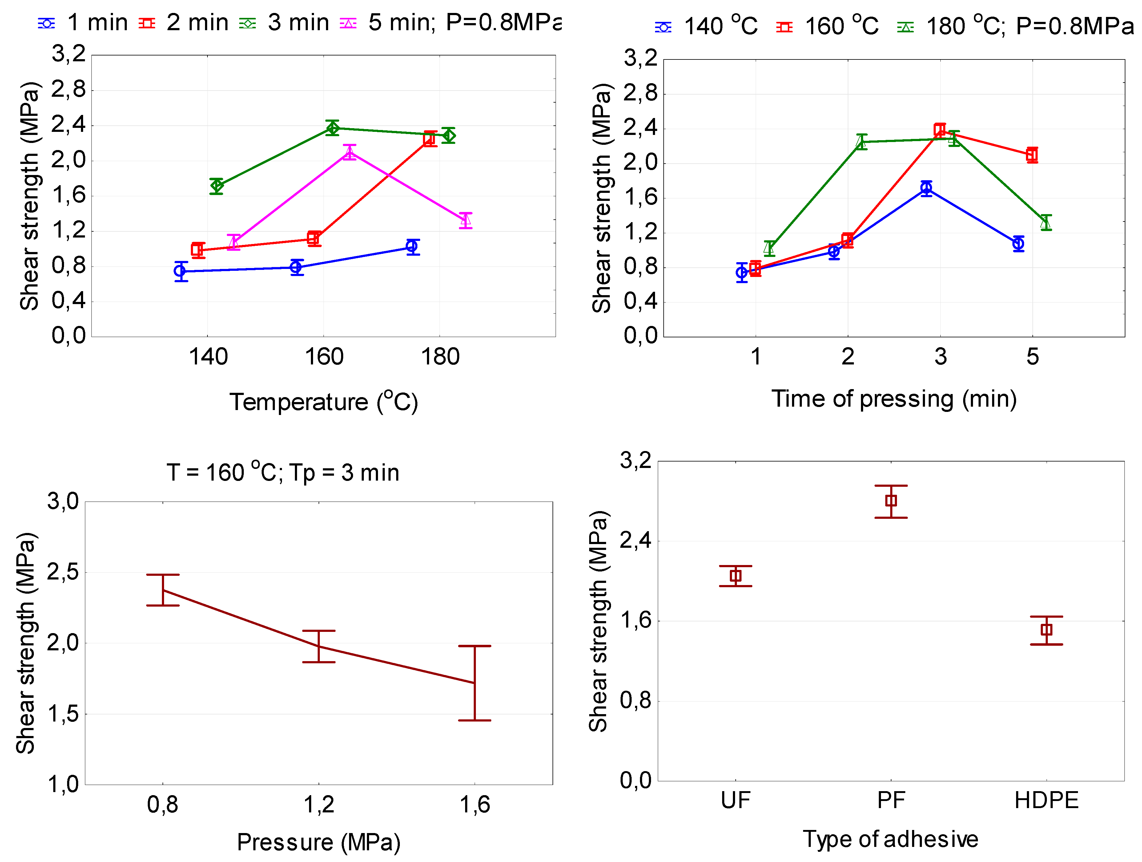 Polymers 11 01166 g003