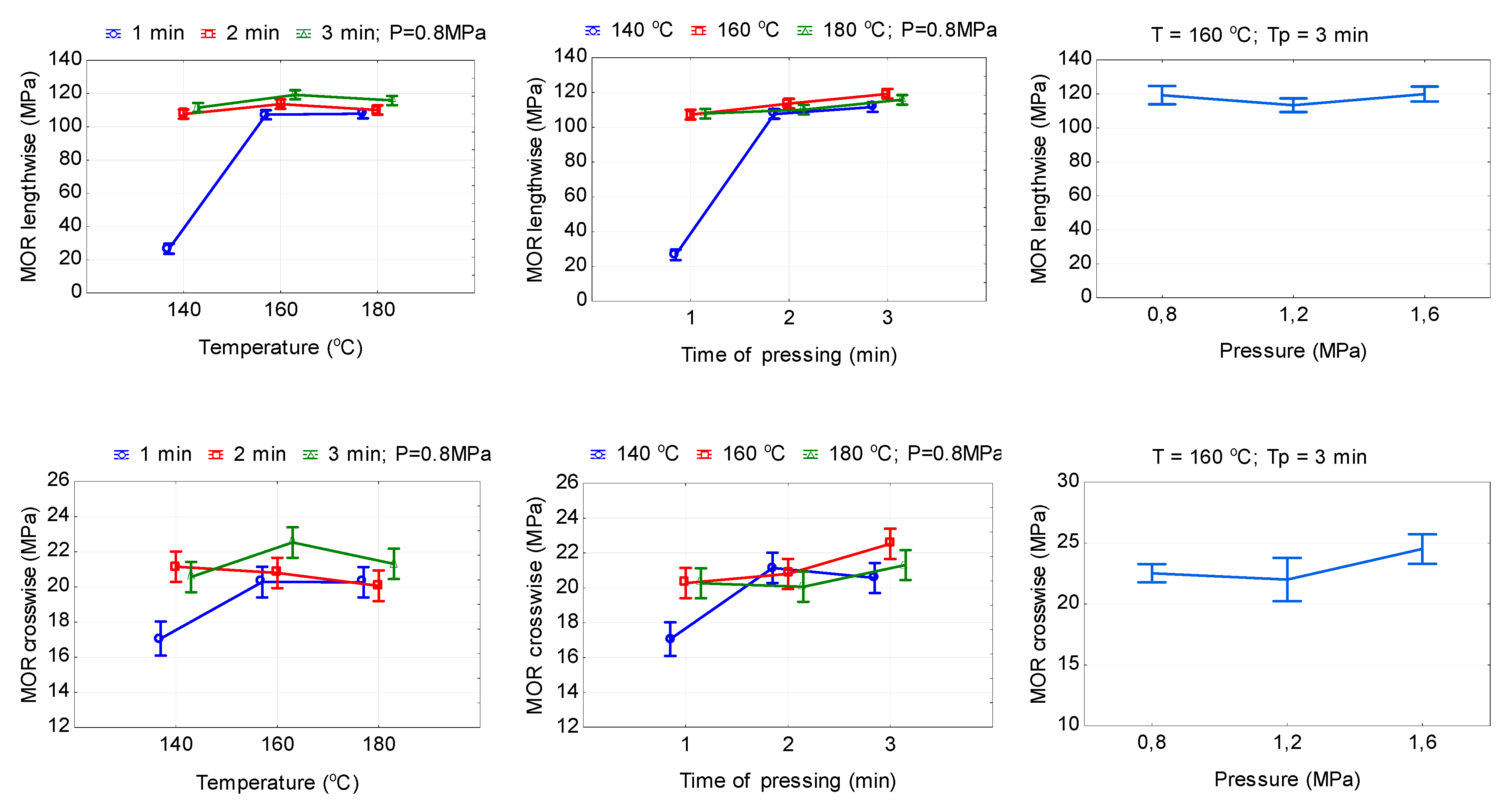 Polymers 11 01166 g006