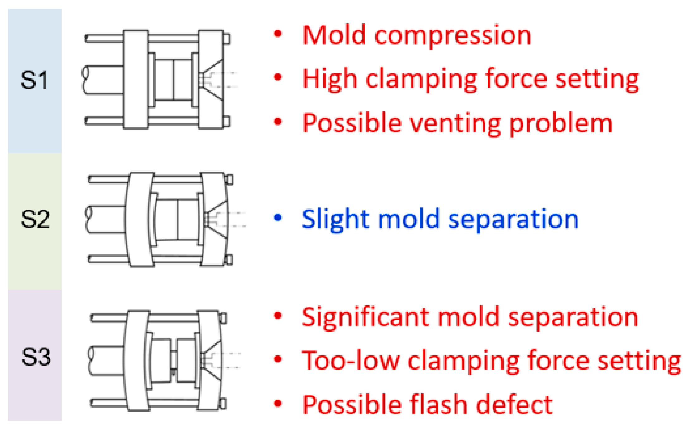 Polymers 11 01168 g004 550