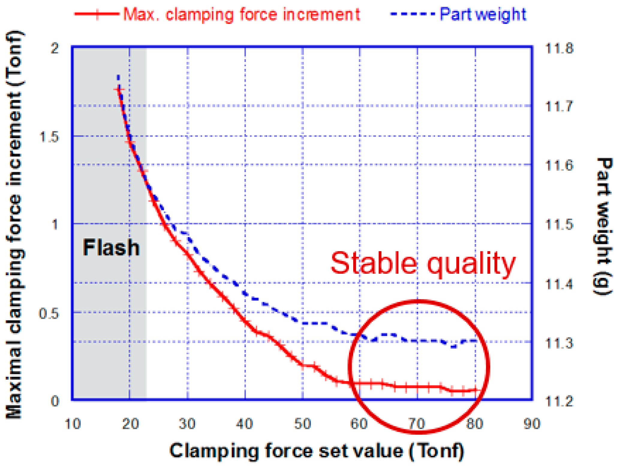 Polymers 11 01168 g005 550